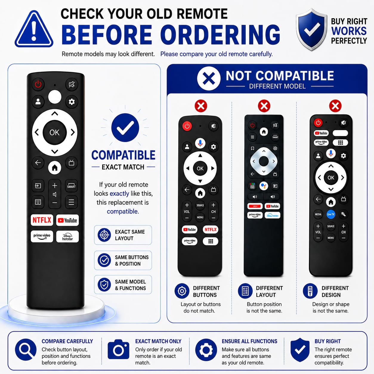 Acer TV Remote Replacement - K2ORA -2