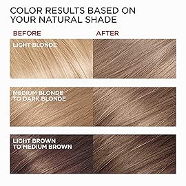 LOreal ParisSuperior Preference - 7A Dark Ash Blonde (Cooler) 1 Each (Pack of 3)