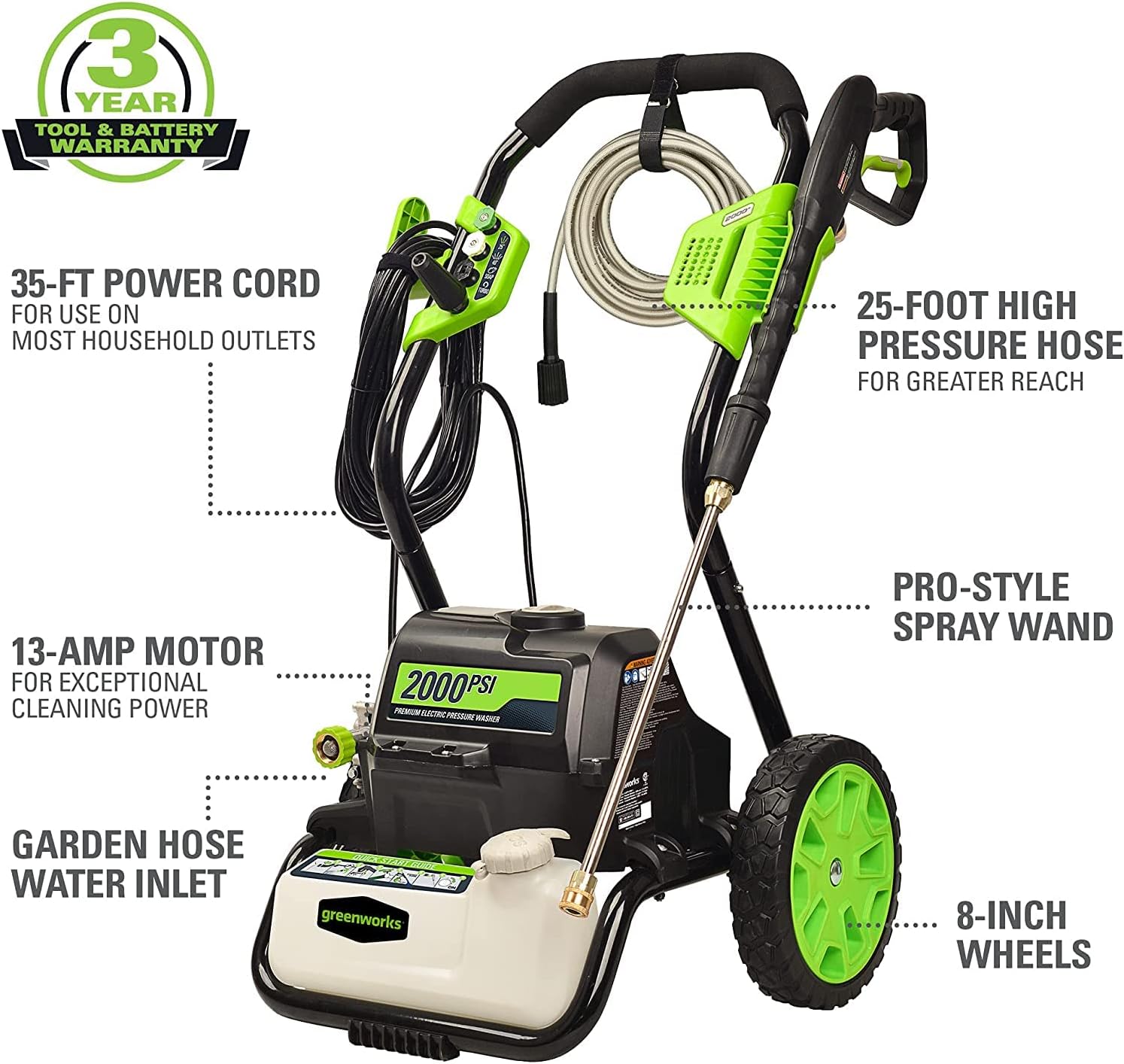Greenworks 2000 Psi Electric Pressure Washer Replacement Parts