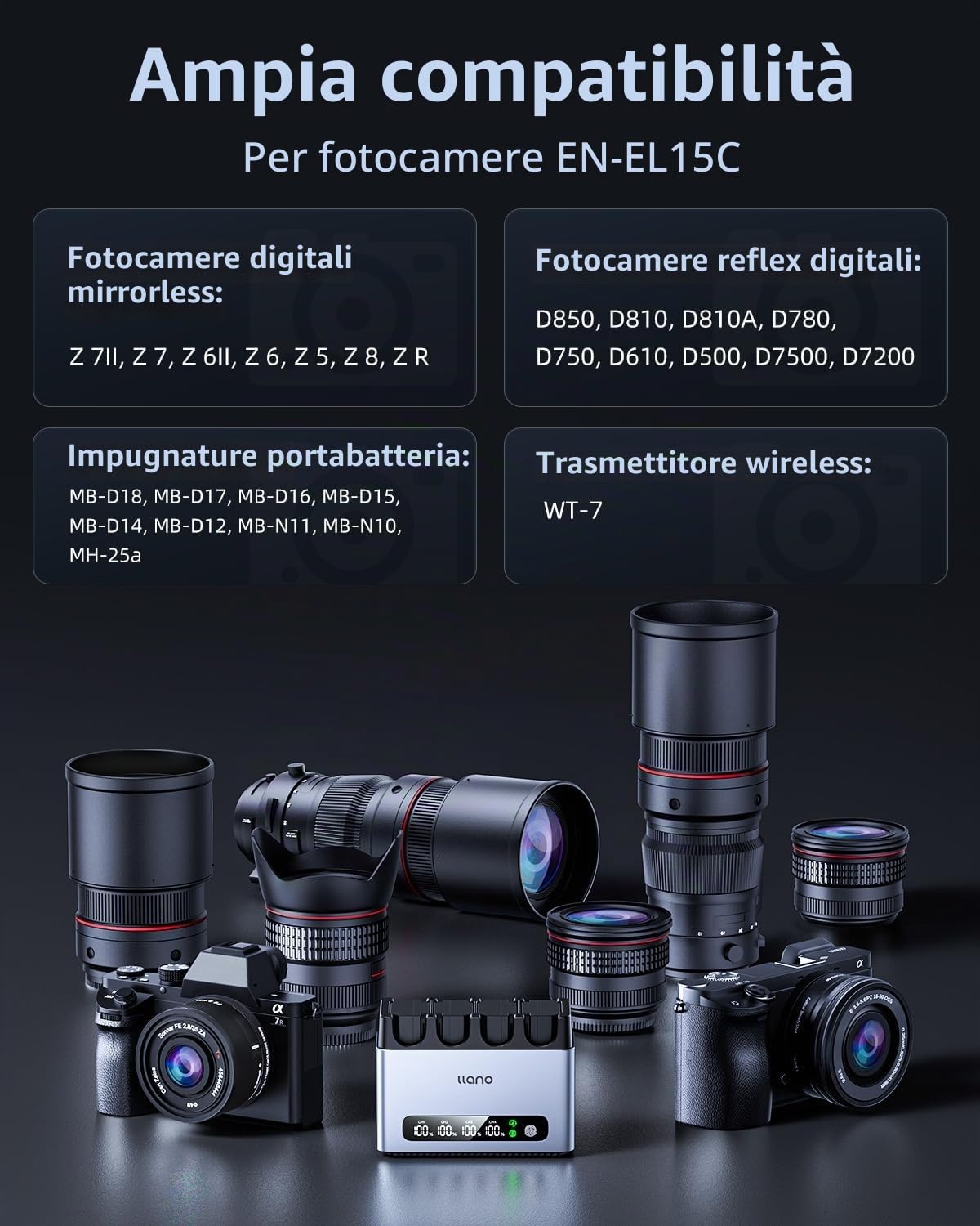 llano caricatore EN-EL15C della scanalatura 65W 4, corpo dell'alluminio di CNC di dissipazione di calore | Per Nikon Z8, ZR, Z7II, Z5II, ZF, Z6III, D850, Z7, Z6II, Z6, D7500, D750, D7200, Display LED touch, ricarica inversa da 15 W