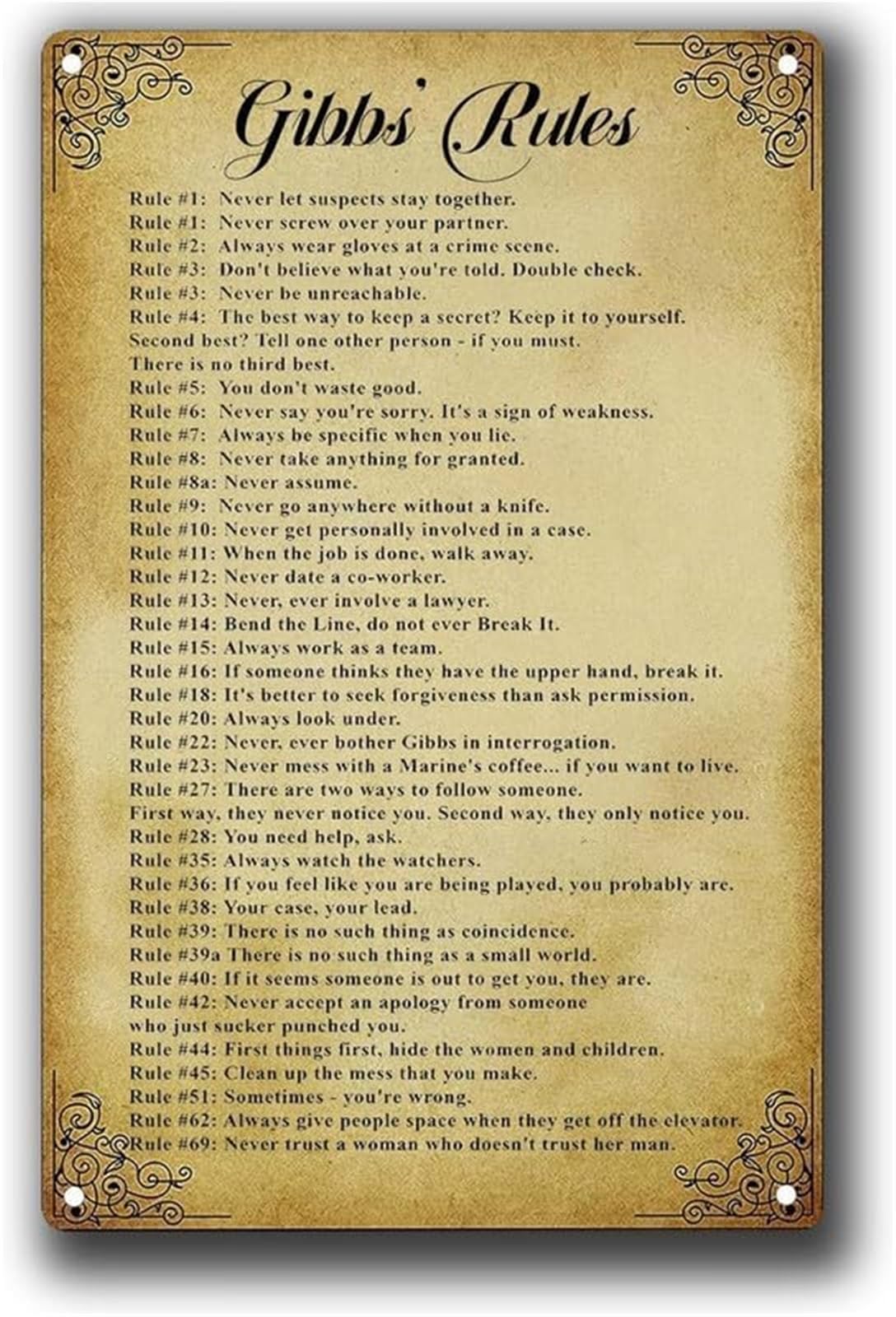 IDGTTLDF Classic Principles Metal Tin Sign Vintage Design For Office Home Bar Man Cave Workshop Wall-Art 8 X 12 in