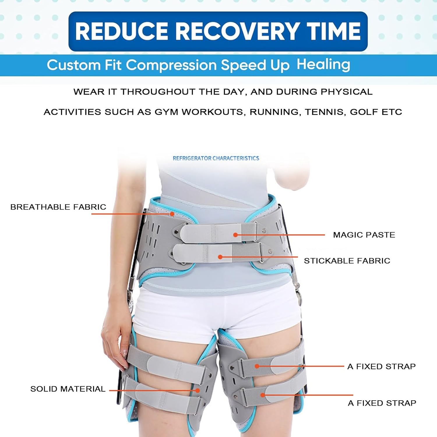 Abduction Orthosis Hip Brace for Men Brace Thigh Dislocation Hip Fixed Hinge Lumbar Leg Support Used Hip Brace Protector Stabilizer Hip Replacement,for Women and Men(Bilateral)
