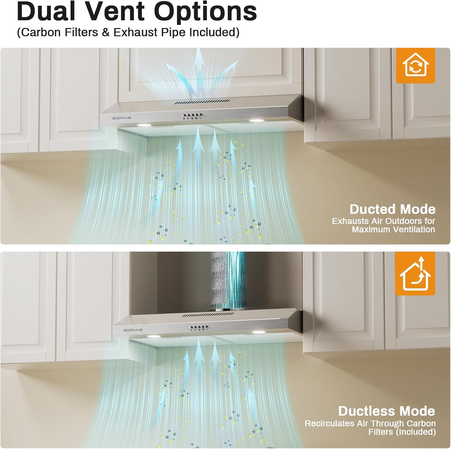 Under Cabinet Range Hood 30 inch, 250 CFM Exhaust Fan with 3-Speed Control, Stainless Steel, 5-Layers Reusable Aluminum Filter, Convertible Ducted/Ductless, LED Lights and Carbon Filters