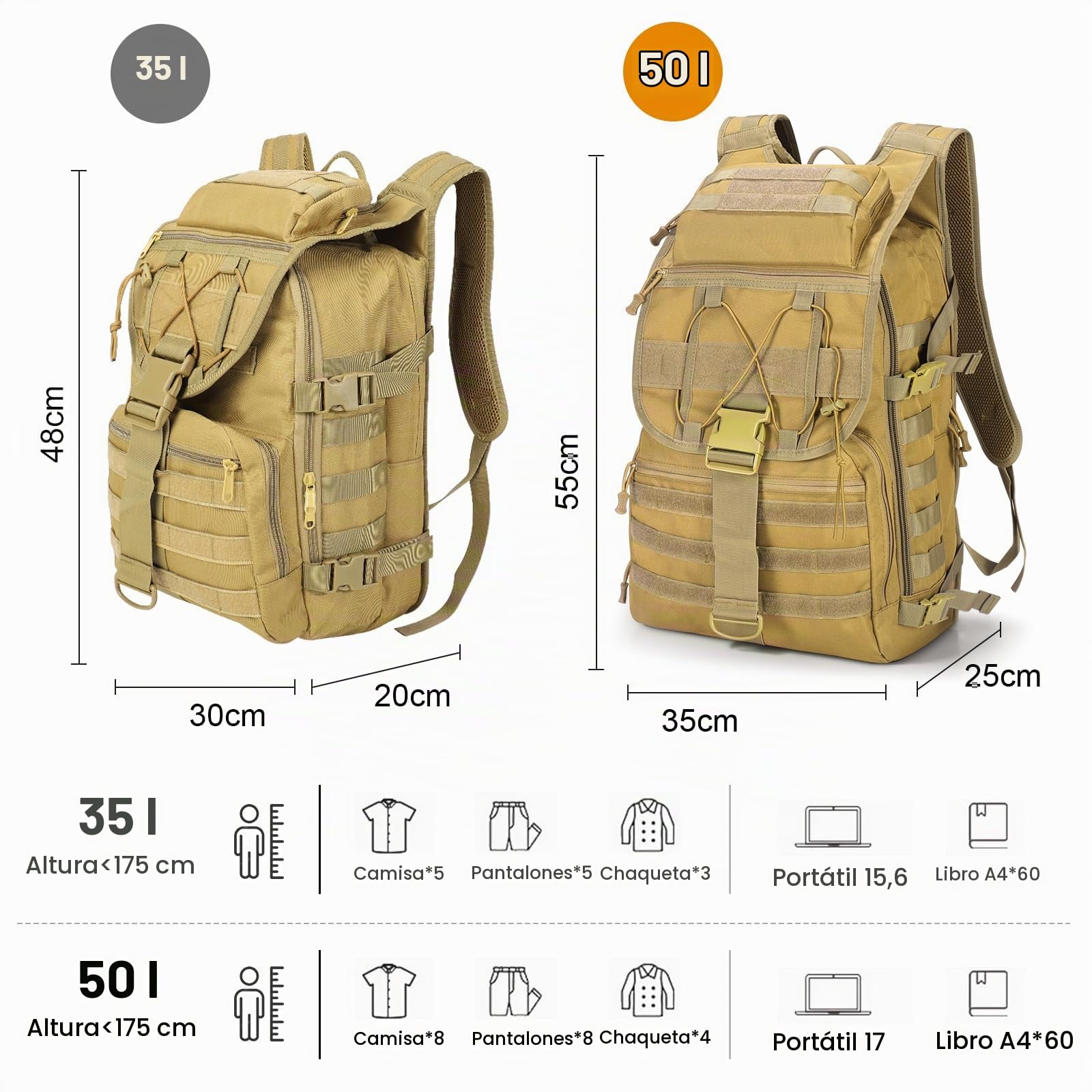 SHANNA Mochila Militar Utilidad 35L/50L Tactica, Mochila Crossfit Gran Capacidad Paquete de Asalto Molle, Mochilas de Emergencia de 3 Días para Caza Senderismo Acampada y Actividad al Aire Libre