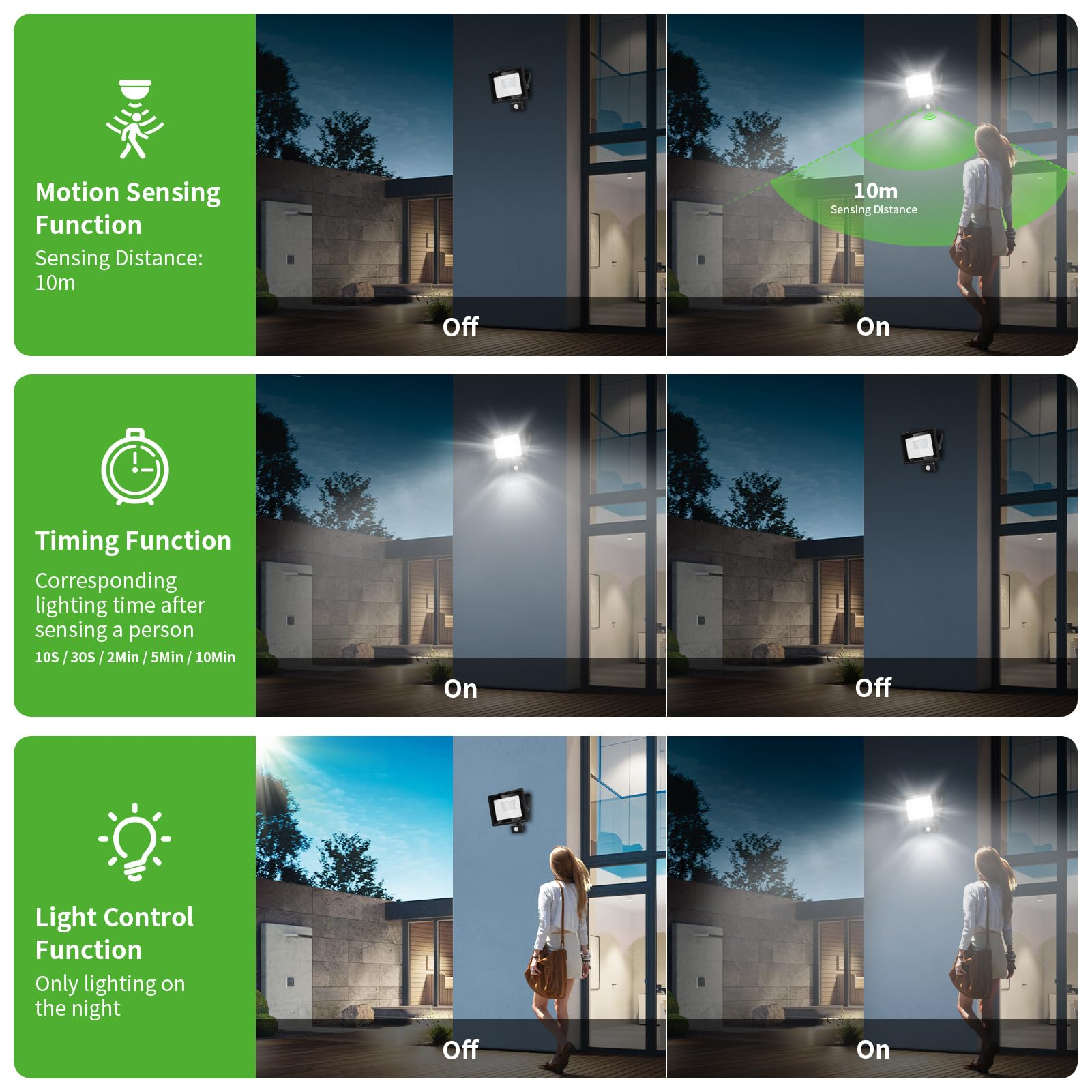 LED Beleuchtung
