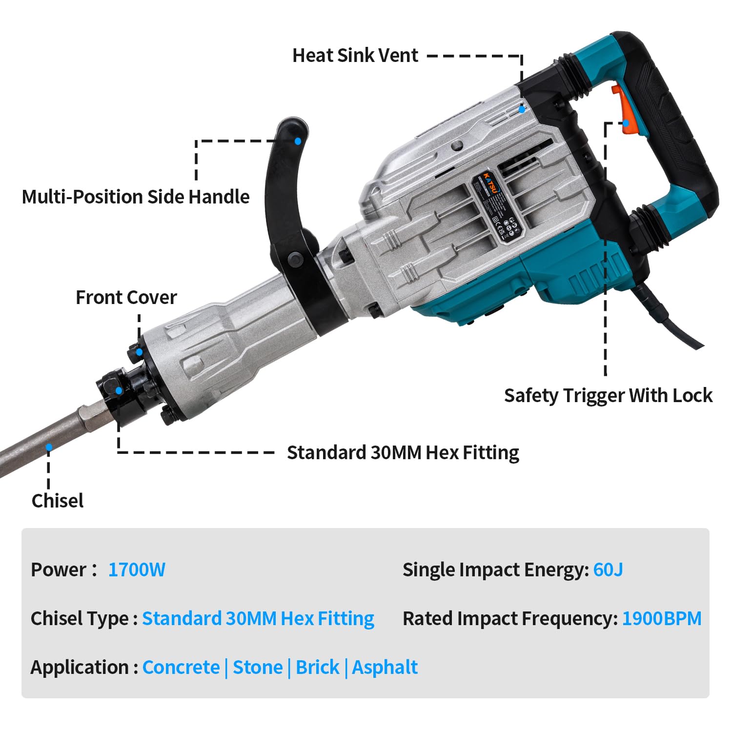 KATSU Tools Martillo Demoledor de 1700W, Fuerza de Impacto de 60J, 1900bpm, Antivibración, Mango Lateral Multiposición, Cinceles Puntero y Plano, Maletín de Transporte, Modelo 101107