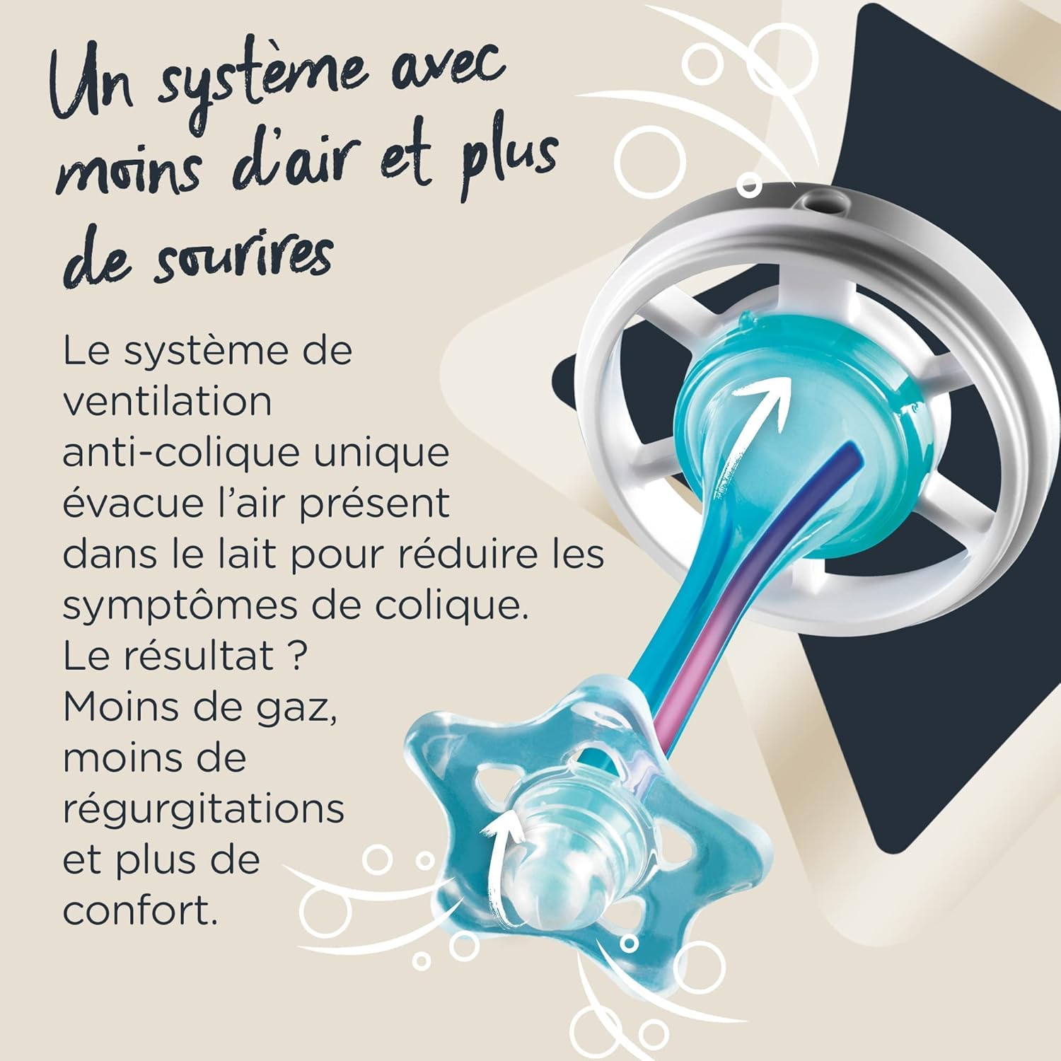 Tommee Tippee Closer to Nature Advanced Comfort 150 ml/5fl oz Feeding Bottles.