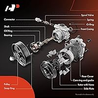 Vista 3 de A-Premium Bomba de dirección asistida, con polea, compatible con Kia Sportage 2005-2010, Spectra5 2005-2009, Spectra 2004-2009, Hyundai Tucson