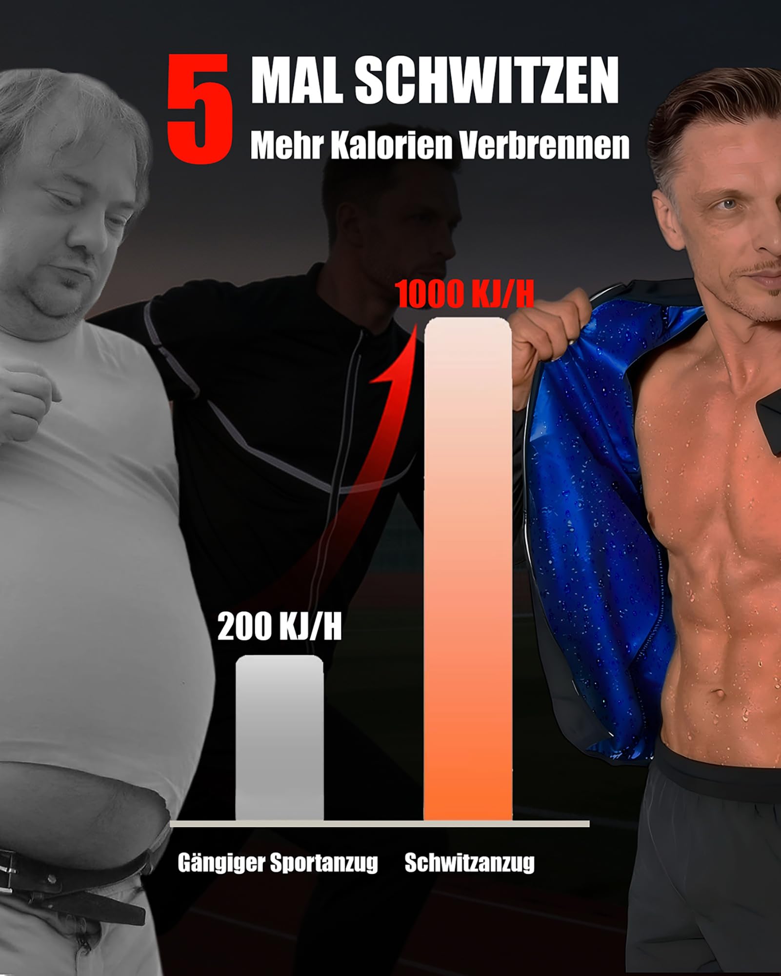 Schwitzanzug Herren Sauna, Schwitzjacke Herren REFLEKTIEREND Fitness Kleidung Herren, Reißverschluss Schweiß Sauna Suit Shapewear, Schweißfördernde Abnehmen für Gym, Fettverbrennung