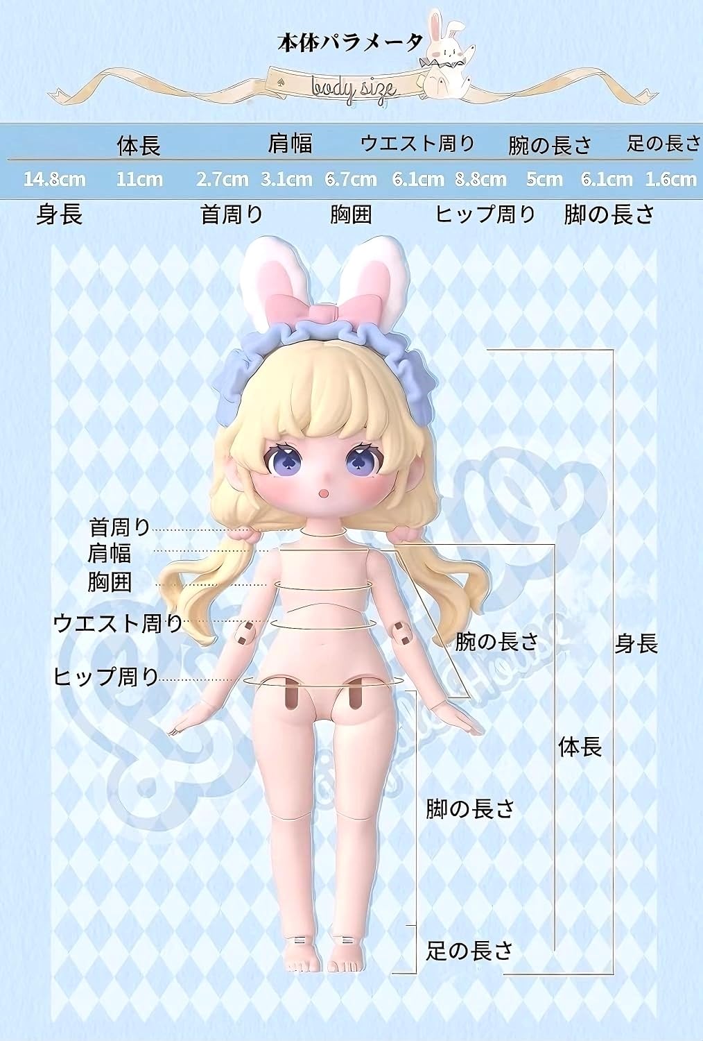 ブラインドドール　リロロ　童話小屋　色違い　くるみ割り人形 Amazon.co.jp: Raineed LIRORO童話小屋シリーズ ブラインドドール 高約