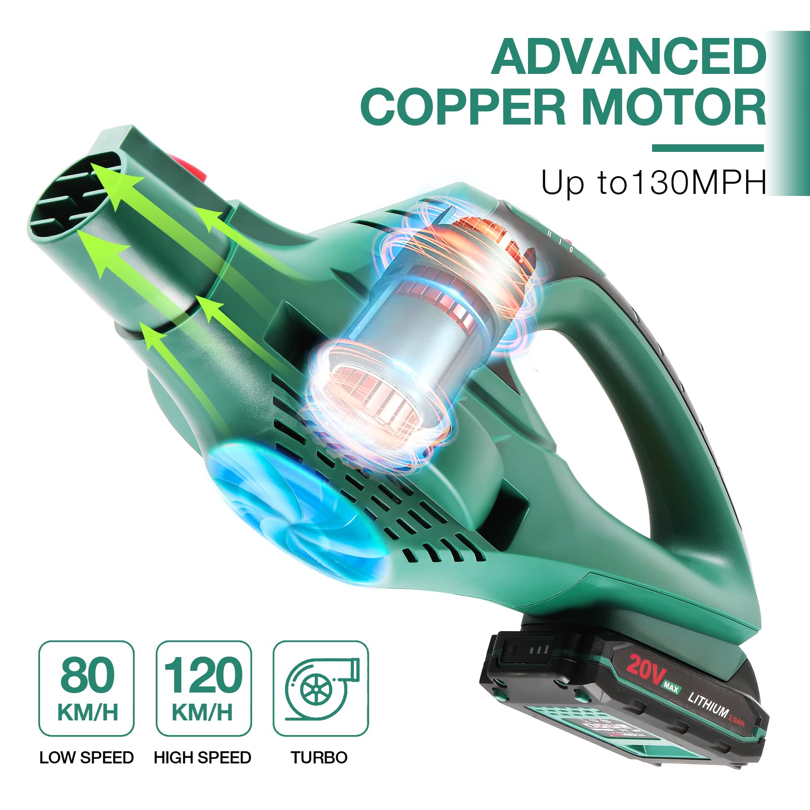 Soffiatore Foglie Senza Fili TEENO 20V - Potente, Leggero, Con Batteria E Caricabatterie - Foto 11