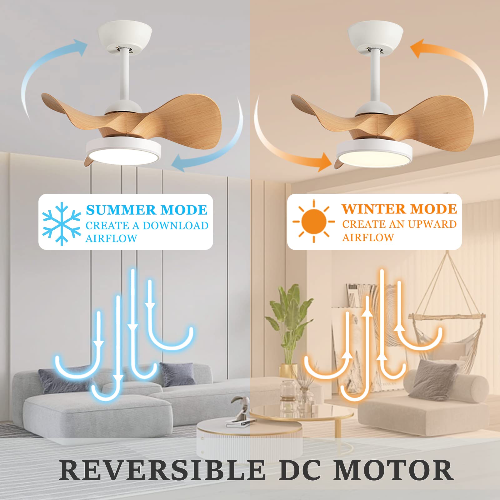 Ventilatore da Soffitto con Luce e Telecomando Silenzioso Dimmerabile Lampadario Ventilatore Camera da Letto Reversibile Plafoniera con Ventilatore da Soffitto per Soggiorno Camera Bambini,Bianco