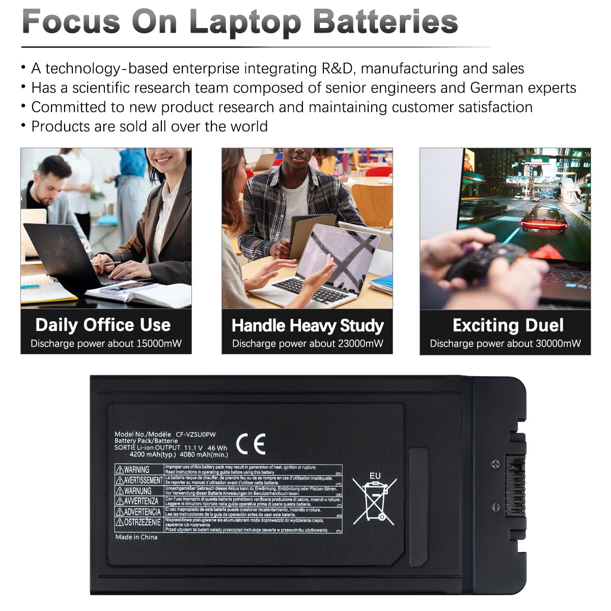 46Wh CF-VZSU0PW Laptop Akku für Panasonic Toughbook CF-54 CF54