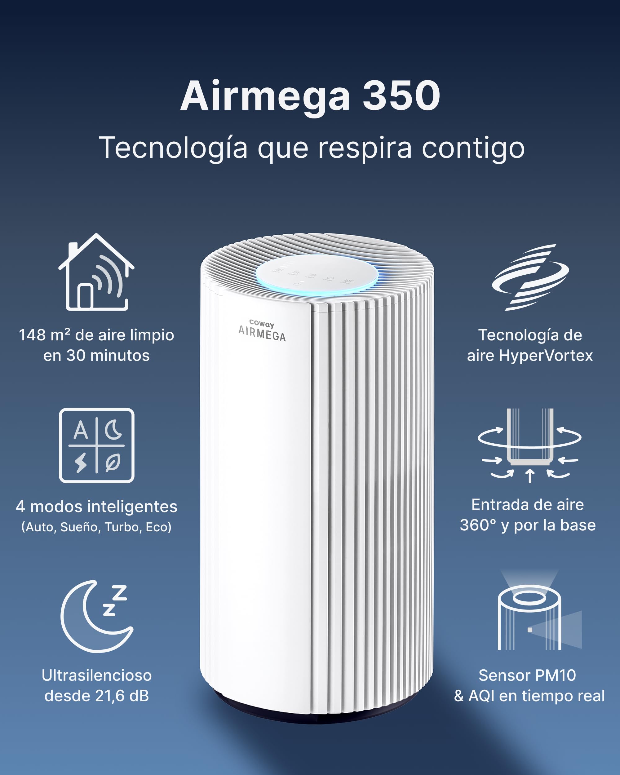 COWAY Purificador de aire para espacios grandes, CADR 713 m³/h, limpia 148 m² en 30 min, filtro HEPA para humo, alergias, pelo de mascotas, olores, sensor PM10, modo ahorro energético, AIRMEGA 350