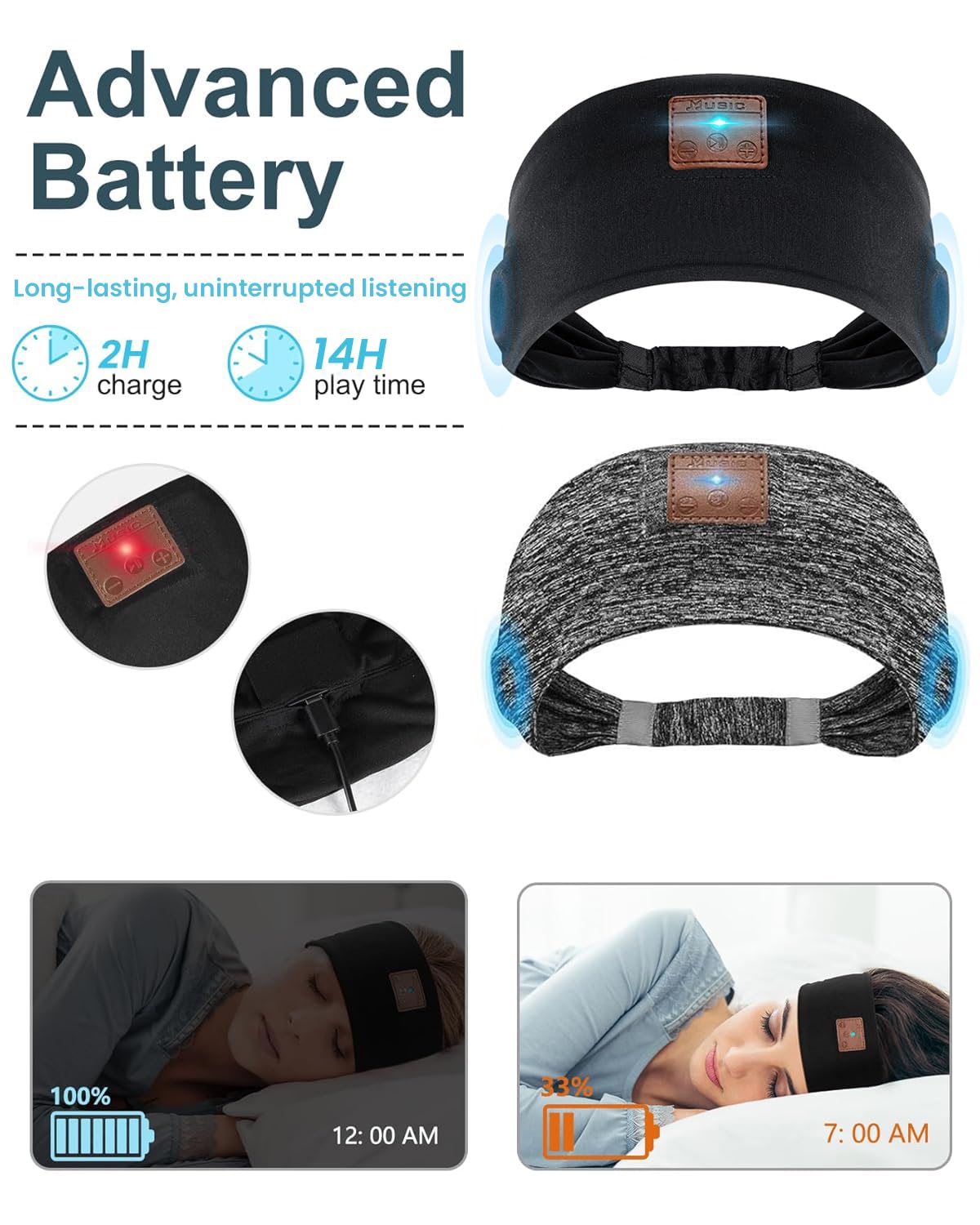 Paquete de 2 Auriculares para Dormir, Diadema con Altavoz estéreo HD Ultrafino, Diadema Bluetooth para Deportes, Entrenamientos, insomnio, Yoga, Viajes aéreos, meditación, Color Negro y Gris