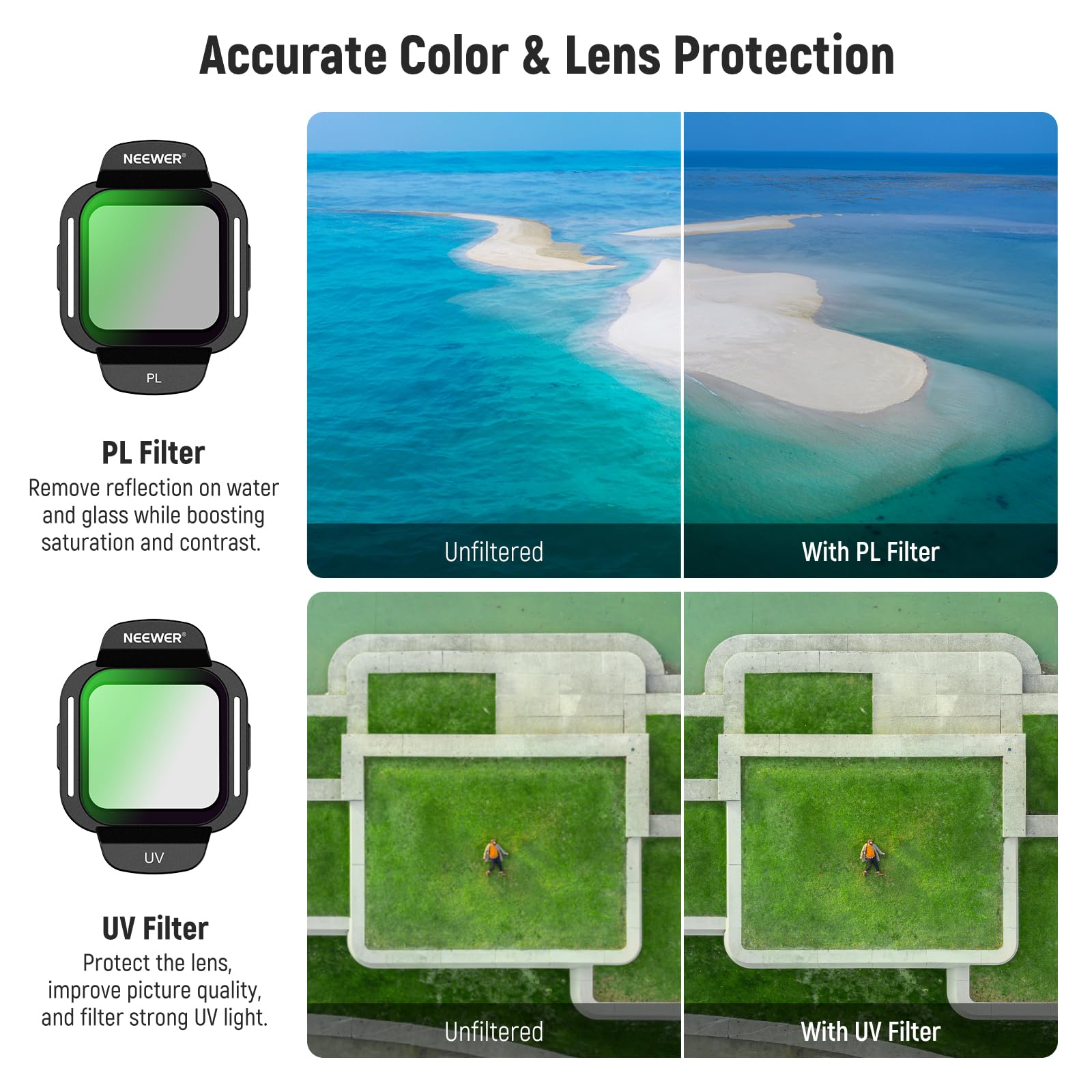 NEEWER Kit de Filtre ND/CPL Compatible DJI Flip Drone (Lot de 6), ND8/PL ND16/PL ND32/PL ND64/PL PL UV Snap on Filtre Objectif HD Verre Optique Densité Neutre Polarisante