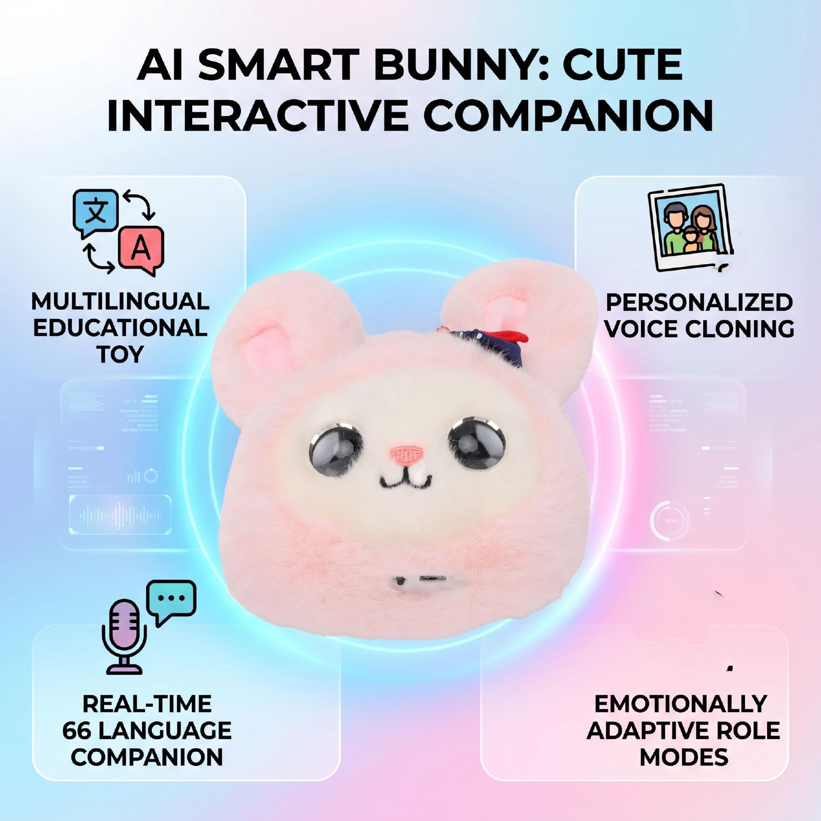 AI Robot EMO Pet Companion Toy Rabbit 16x13cm USB Tipo C 1000mAh Batería - Compañero Parlante Interactivo Multilingüe con Control de Aplicación para Niños Aprendizaje Emocional