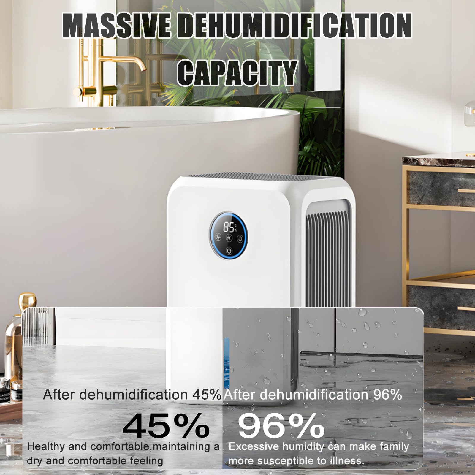 Nowy Osuszacz Powietrza Do Domu Z 2025 R. – 50 M² Powierzchni, Ze Zbiornikiem Na Wodę O Pojemności 2,2 L, Do Sypialni, Łazienki I Piwnicy, Z Pilotem I 7-Kolorowym Oświetleniem Led