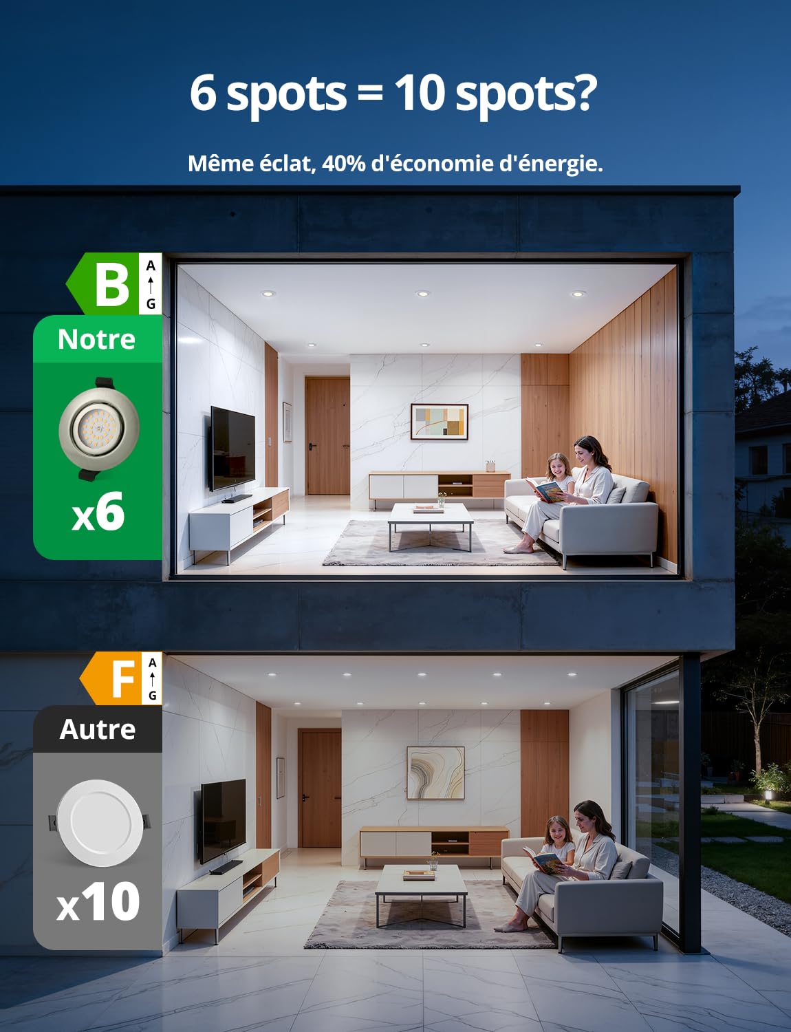 Bojim Spot LED Encastrable Nickel Classe Énergétique B IP44 Salle de Bain