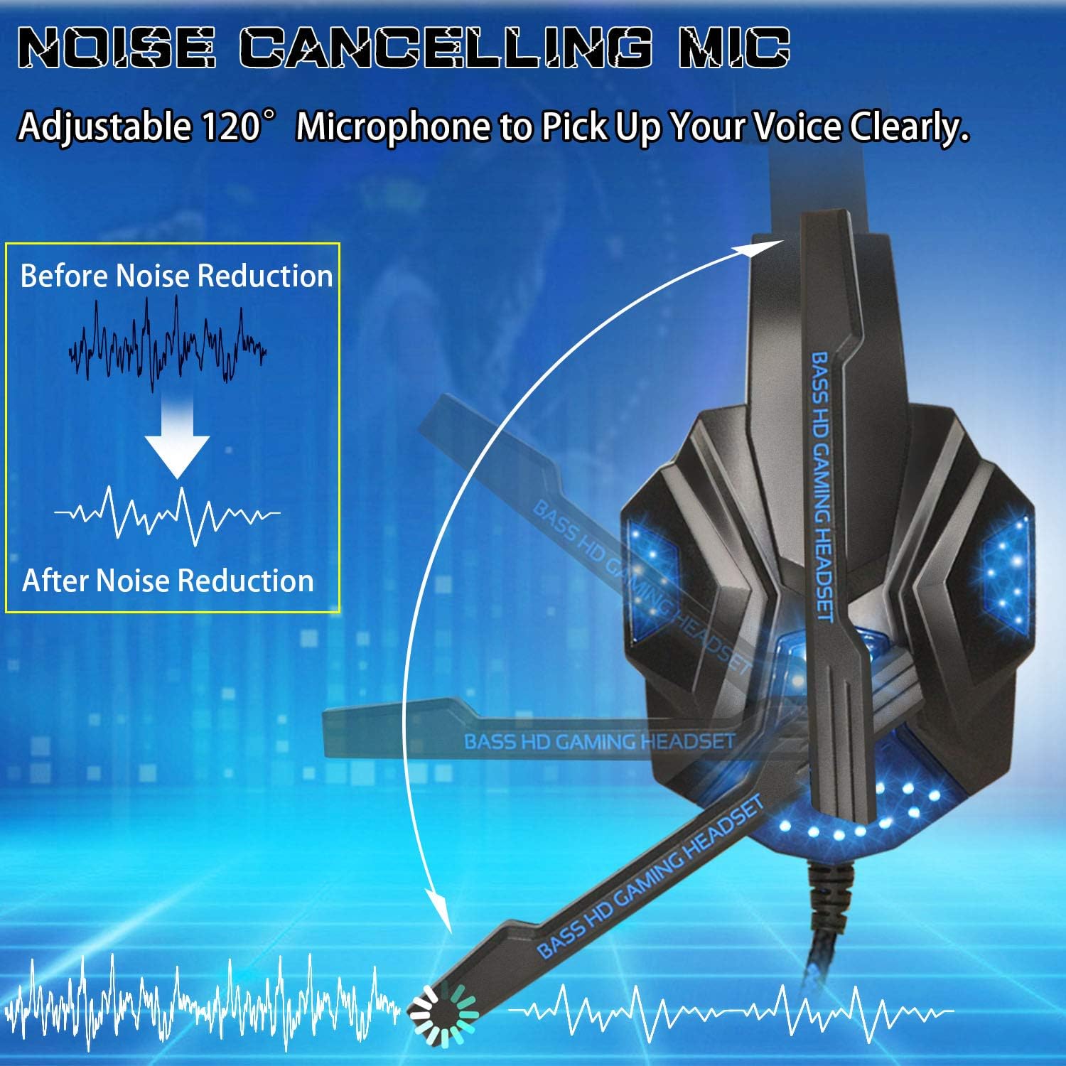 Stereo Gaming Headset for Xbox One, PS4, PC, Over Ear Gaming Headphones with Noise Cancelling Mic LED Light, Stereo Bass Surround, Soft Memory Earmuffs for Smart Phone, Laptops, Tablet, Blue