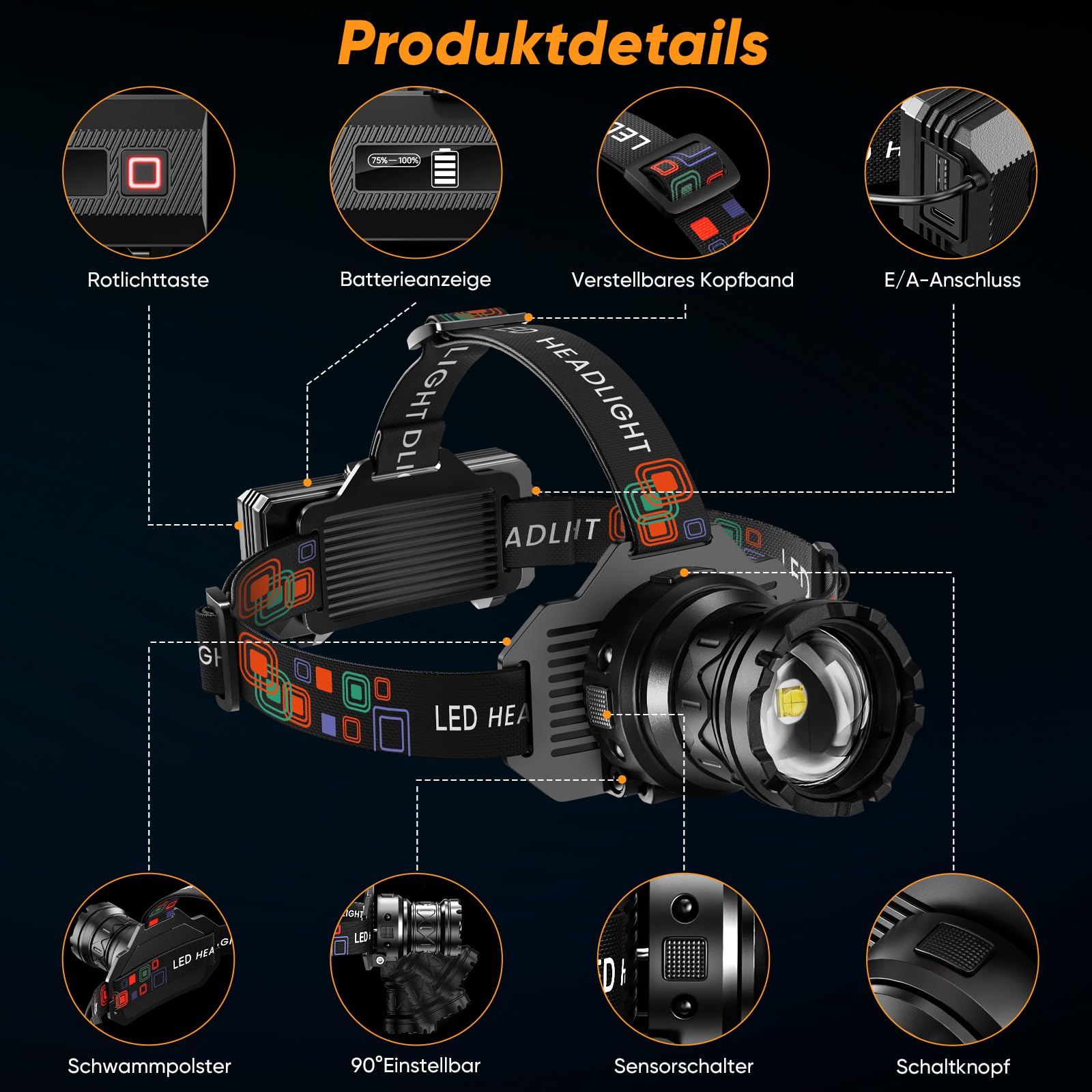 TININ Lampe frontale LED rechargeable, super lumineuse, 100 000 lumens, avec capteur, rechargeable, 5 modes d'éclairage et réglable à 90 °, étanche IPX7, pour le camping, la pêche