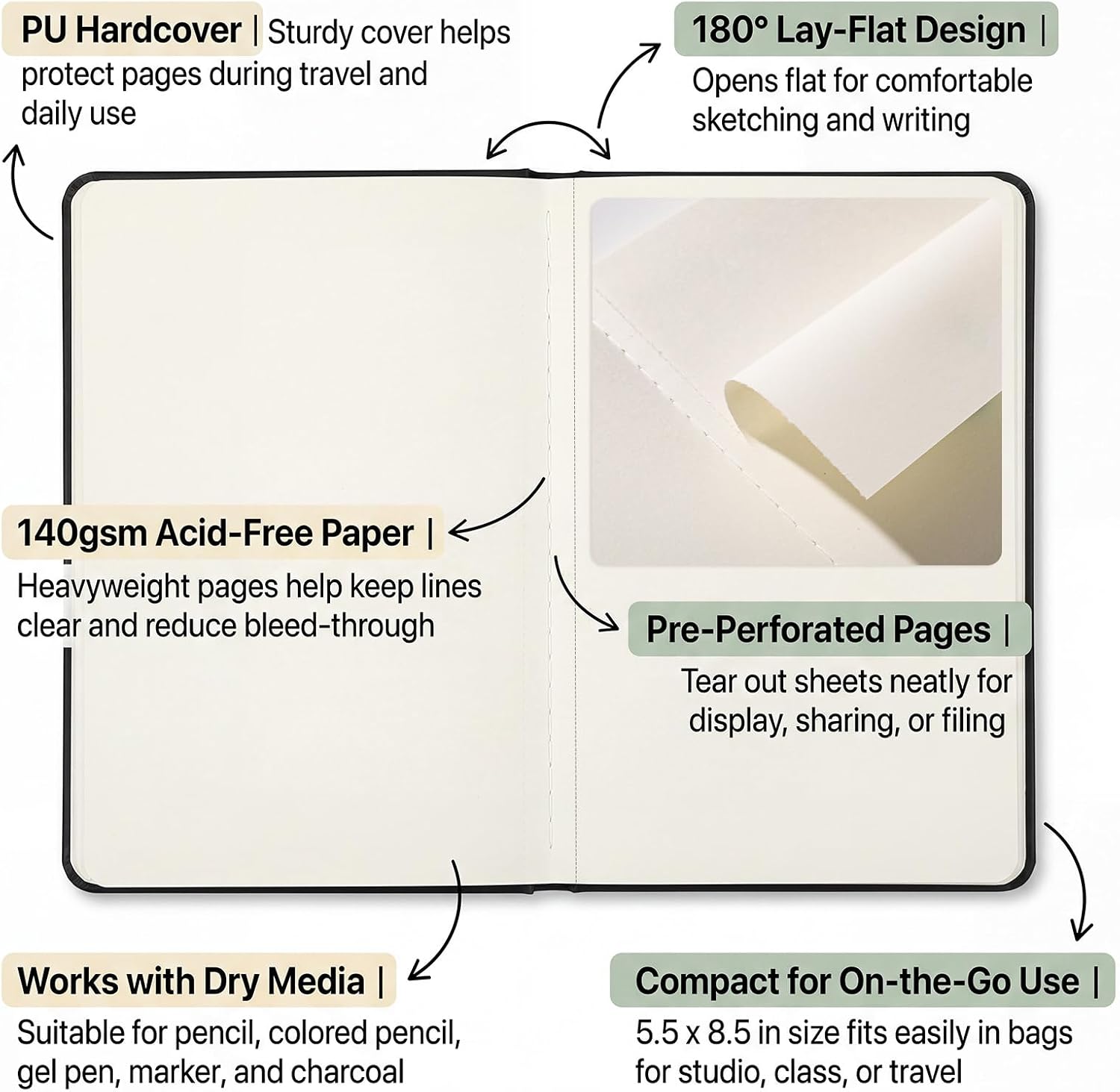 Hardcover Sketch Book 5.5 x 8.5 In, 40 Sheets, 140Gsm Drawing Paper