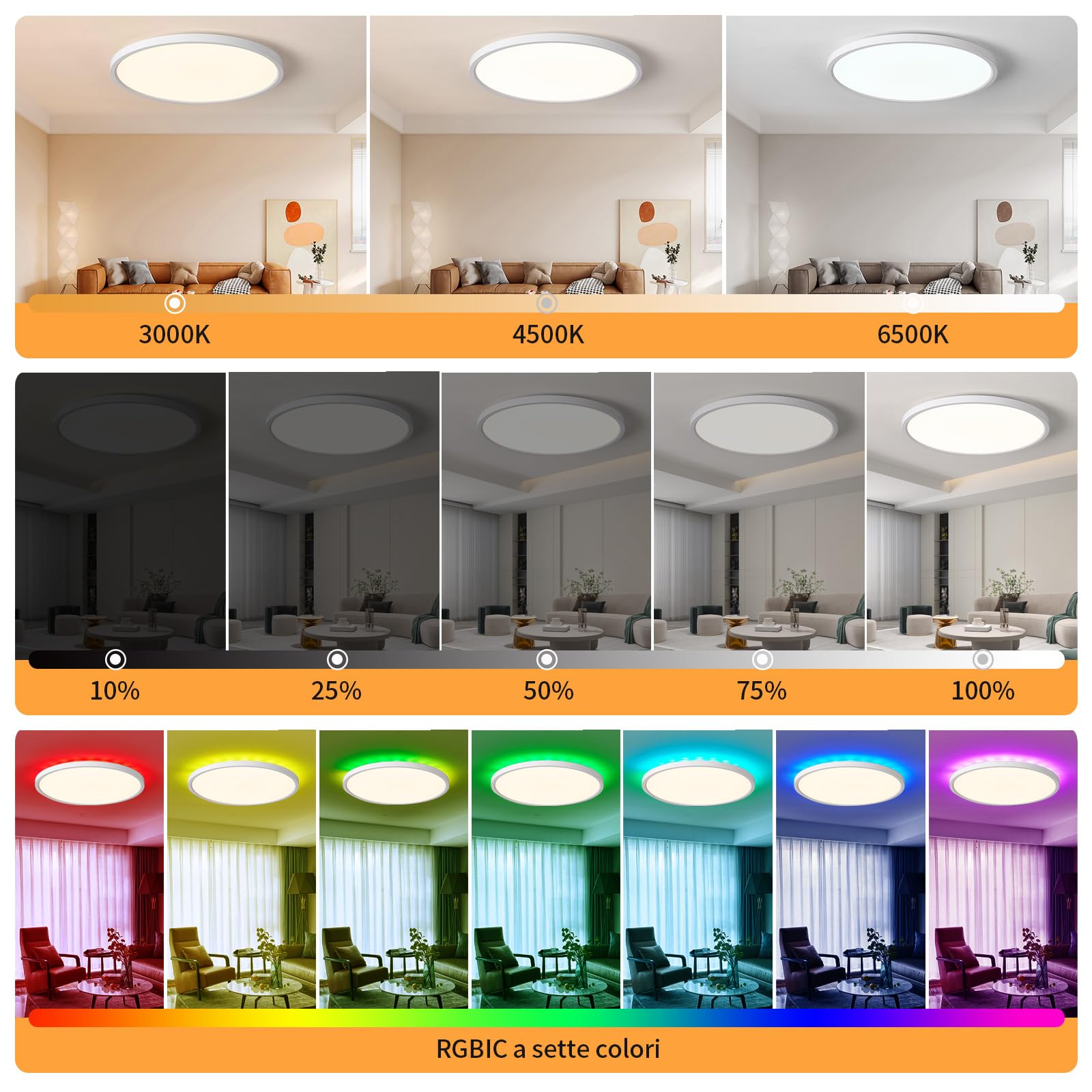 Plafoniera LED Dimmerabile Con Telecomando - 30cm, 3200LM, Timer E Luce Notturna - Foto 7