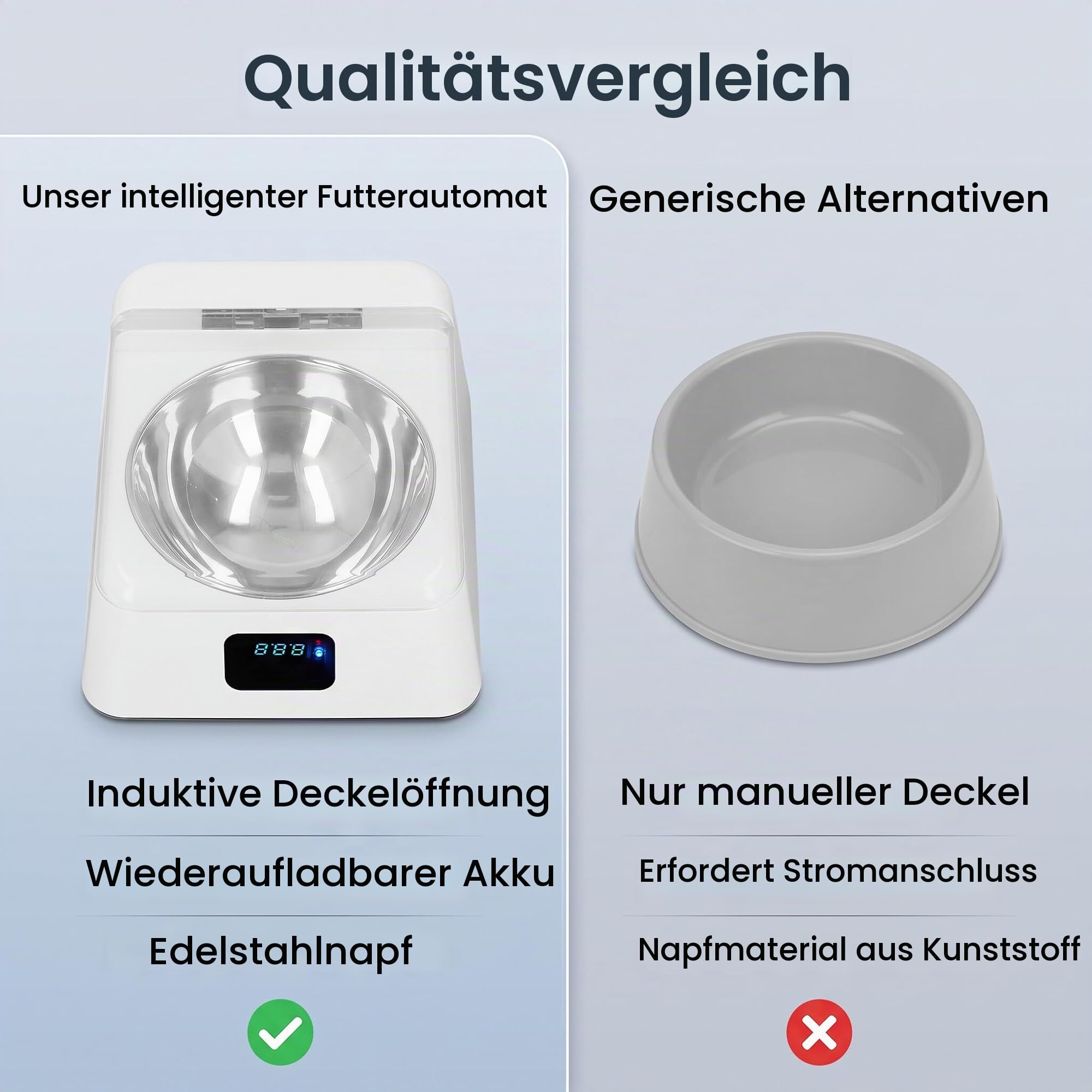 Automatischer Intelligenter Katzen Futternapf mit IR-Induktion, 350ml, Empfindlicher Futterspender mit Deckel für Kleine Haustiere