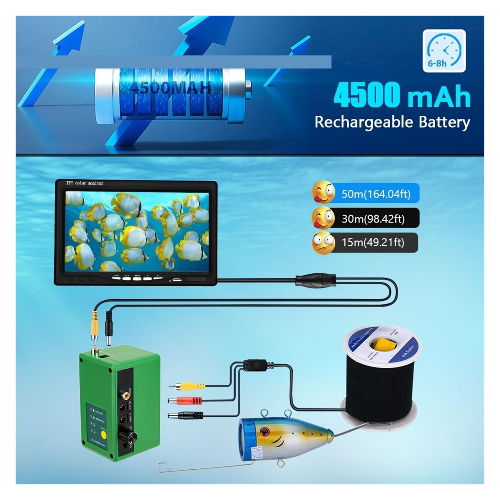 Cámara de Pesca Cámara de pesca submarina con buscador peces 7 pulgadas, lámpara doble, 30 LED, 15M, 30M, 50M, resistente al agua for en hielo/mar/río(50M NO DVR)