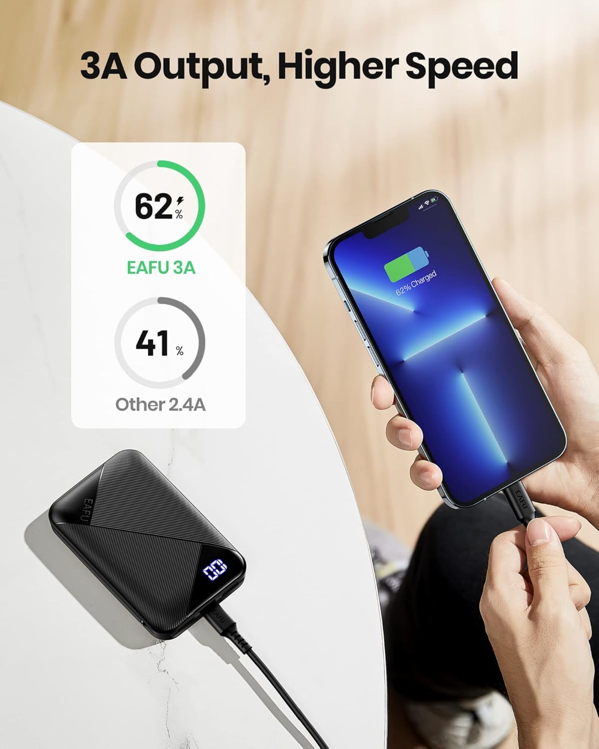 EAFU Powerbank punjenje tri uređaja istovremeno