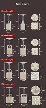 Cookie Stamp Moon Cake Mold Stamps,Cookie Press Mid Autumn Festival DIY Decoration Press Cookie Cutter Mold Round Cookie Biscuit Cutter Set Fondant Cake Decoration (Round 4 Traditional flowers,75g)