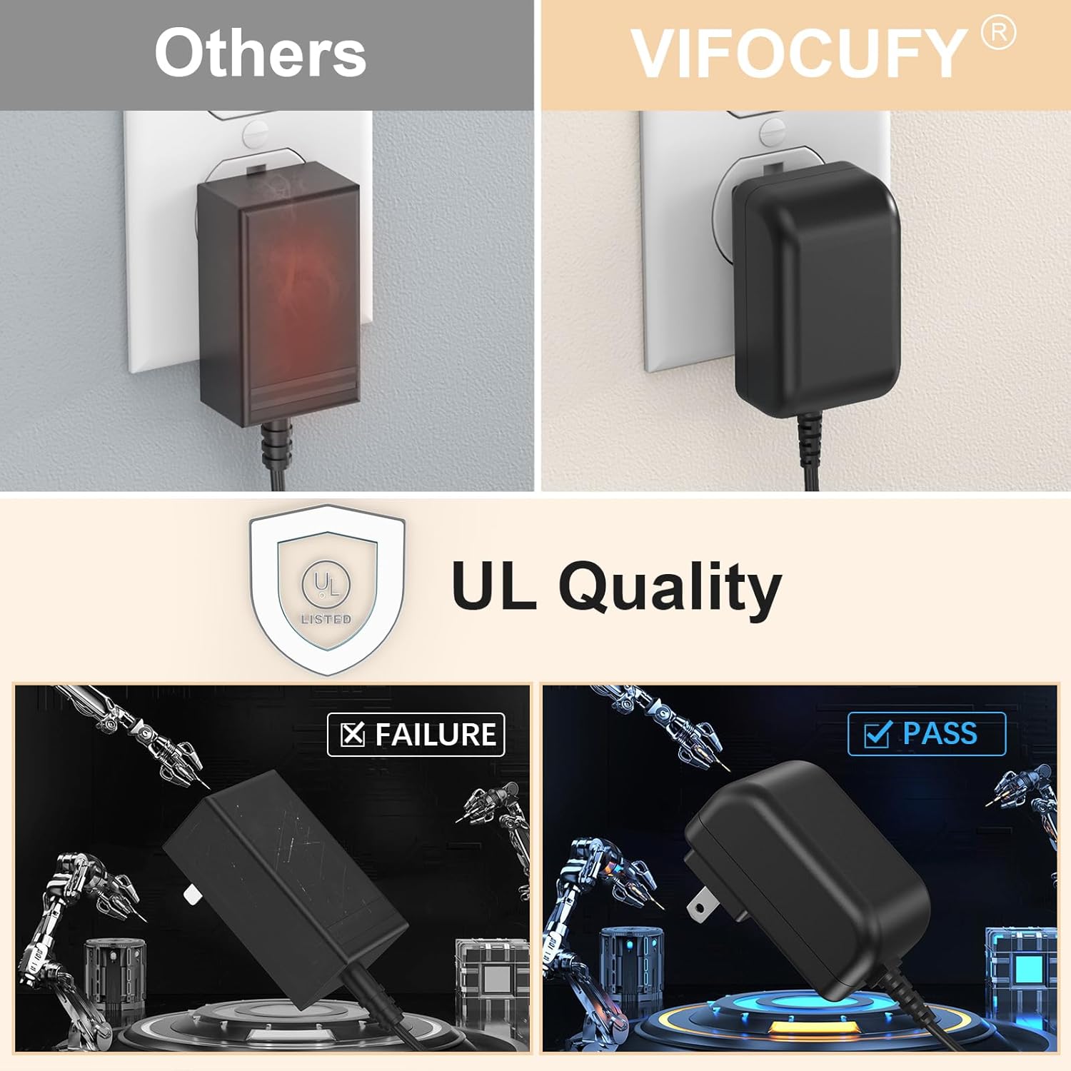 15V Speaker Charger Replacement for Turtlebox Gen 2: Loud! Outdoor Portable Bluetooth 5.0 Speaker AC Adapter Charger Power Cord Supply with UL Listed - Image 6