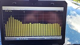 Review Image by Jorge Jorge