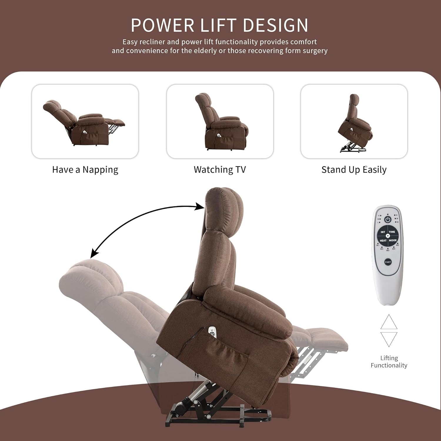 Diagram illustrating the power lift design and functionality