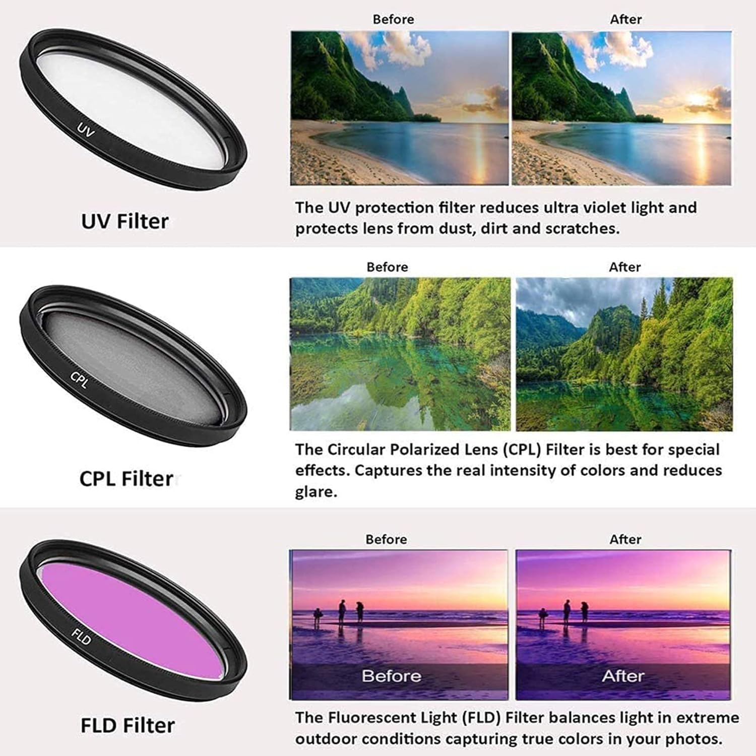 Accessoires Pour Appareils Photo | Canada