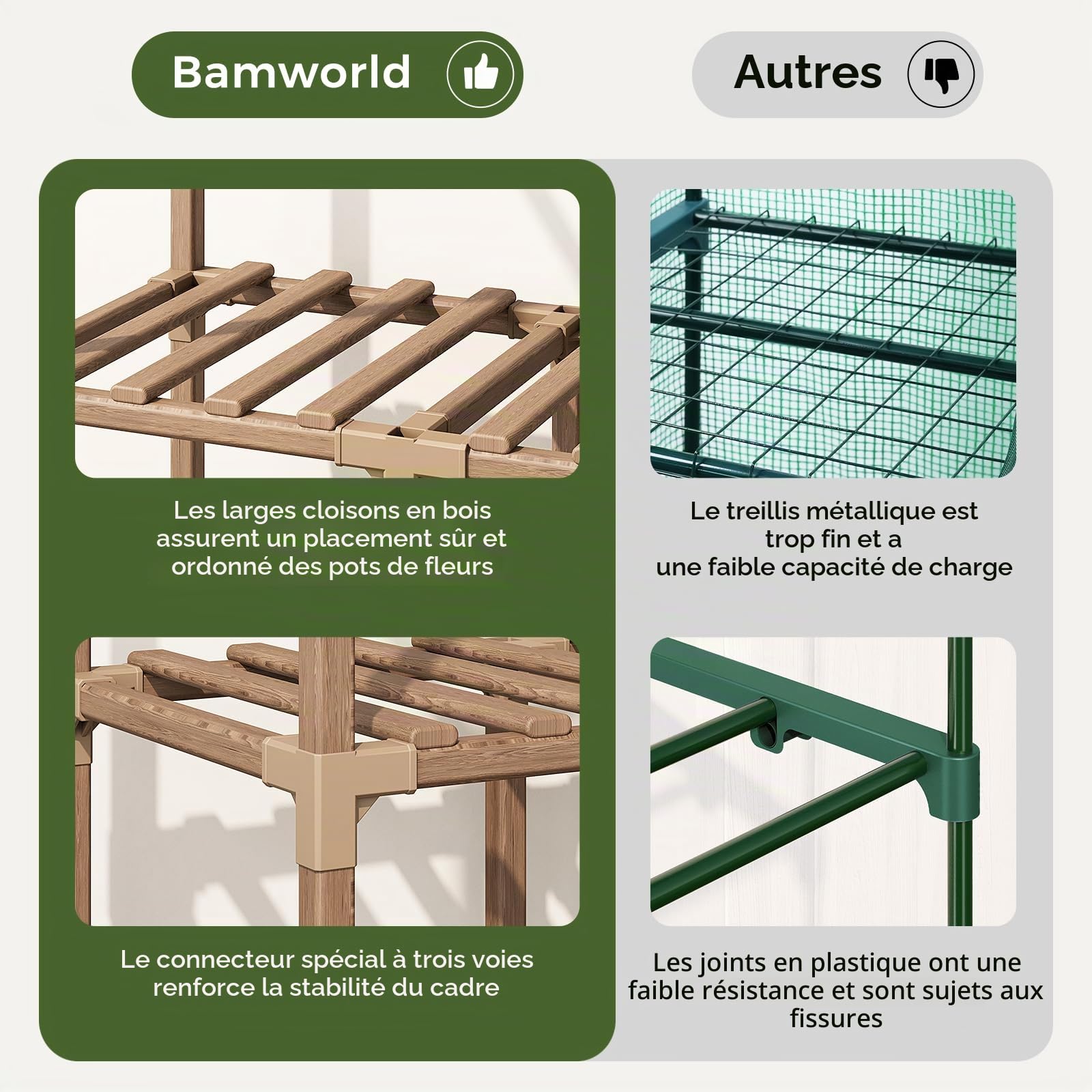 Bamworld Serre de Jardin avec Éclairage Mini Serre de Jardin à 3 Niveaux Mini Serre Portable avec Couverture en PE pour Plantes Balcon Terrasse Décor Boho Patio