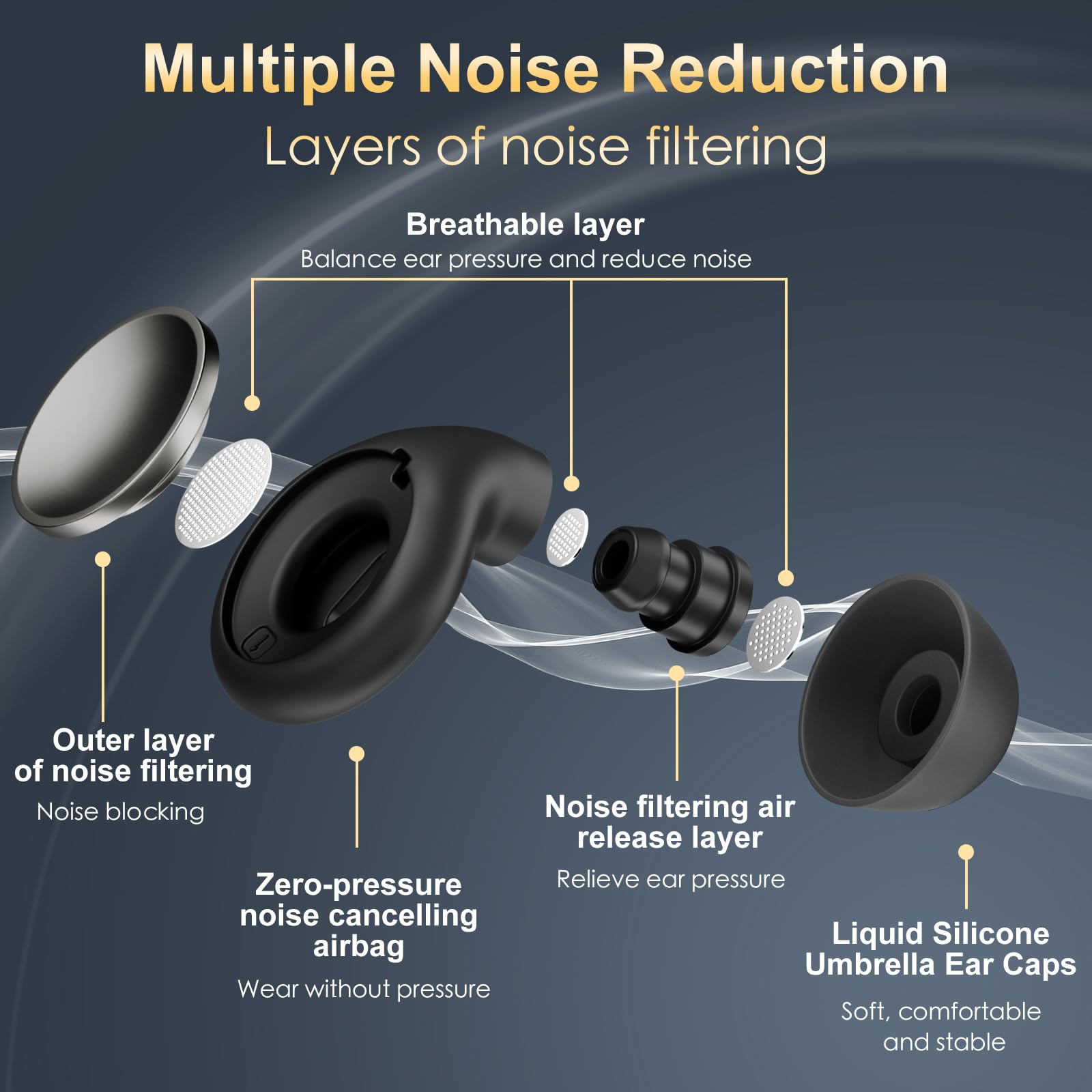 Tappi Per Orecchie Alta Fedeltà – Protezione 30dB Per Concerti E Musica – Con Custodia - 4