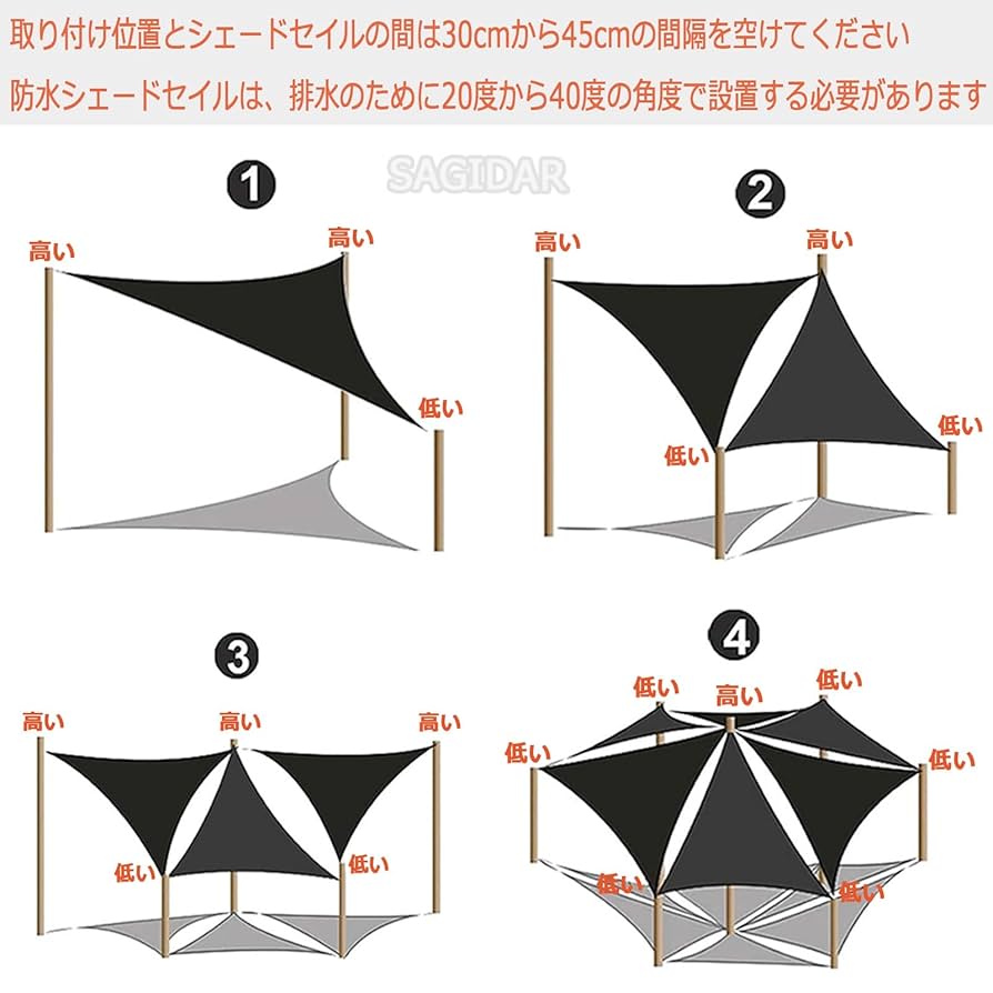 Amazon.co.jp: 日除けシェード 三角 4x4x4m 5x5x5m、雨よけ
