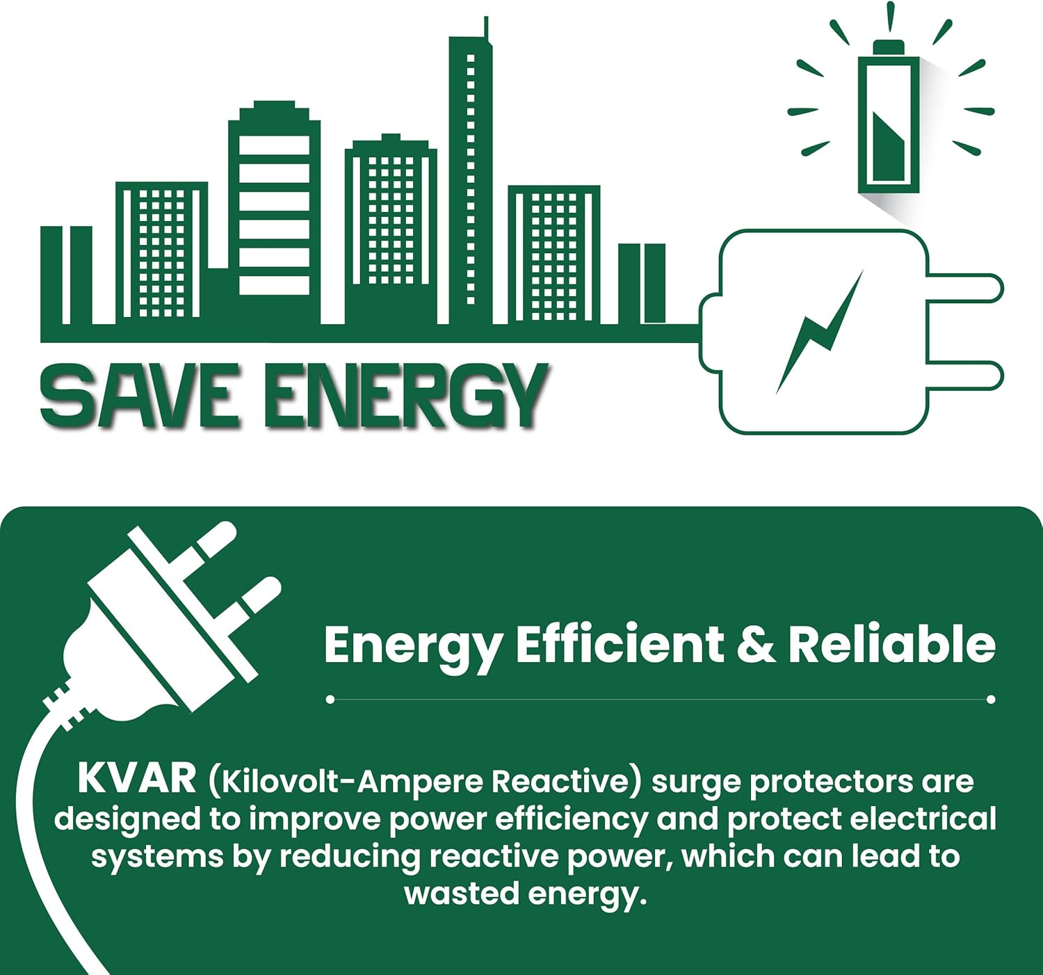 Kvar Energy Saving and Power Factor Correction, Whole House Surge Protection for 200 AMP Service