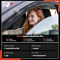 Vista 2 de A-Premium Regulador de Ventana Eléctrica Delantera Izquierda del Lado del Conductor con Motor de Repuesto para Ford E-150 2003-2014, E-250 Econoline