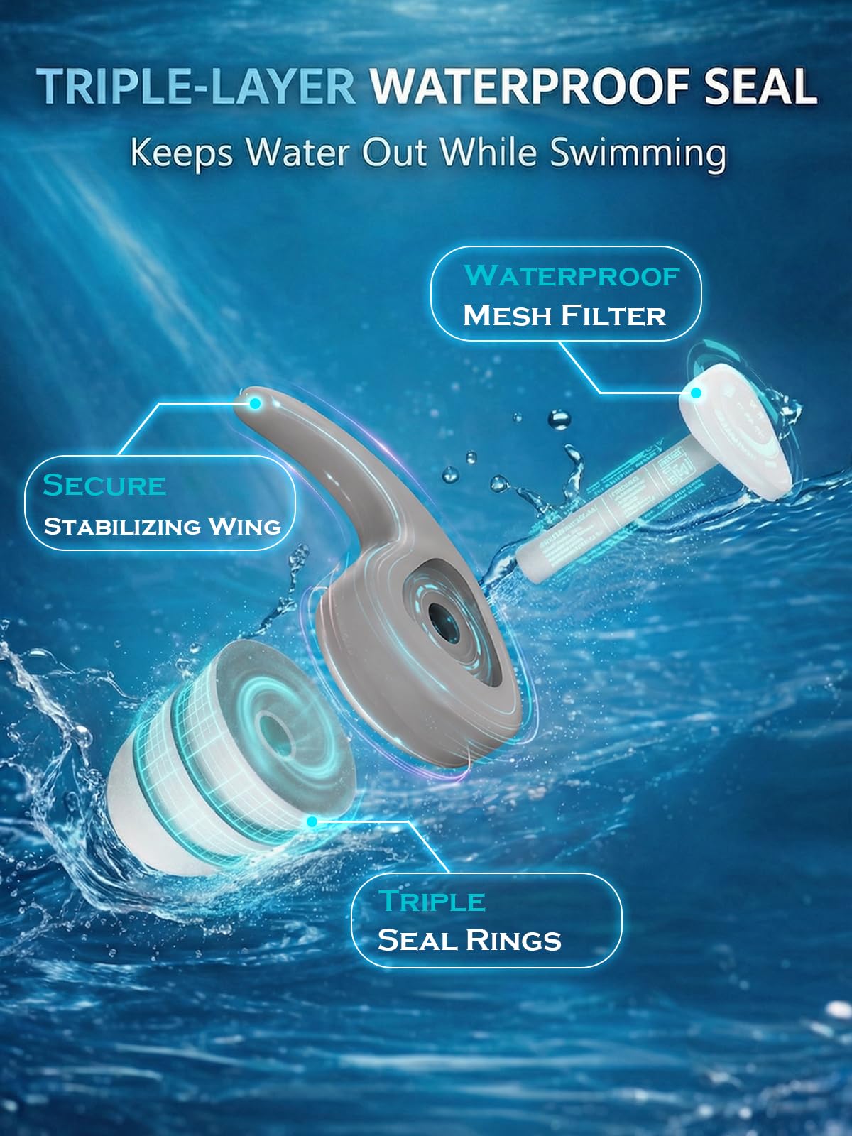 Schwimm-Ohrstöpsel für Kinder, 3 Paar Wasserdichte & Wiederverwendbare Silikon-Ohrstöpsel für Pool, Baden & Wassersport, Ohrenschutz für 3-10 Jahre