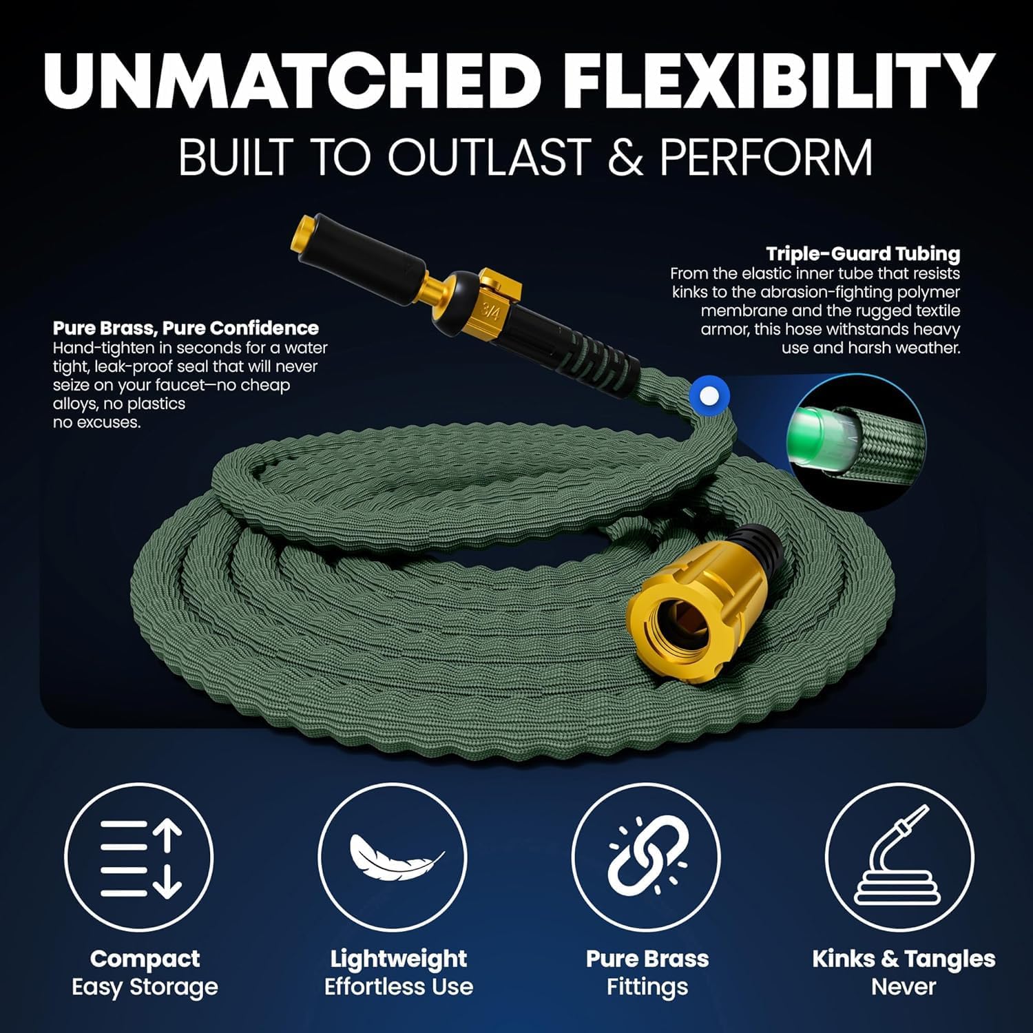 TITAN Flexible Garden Hose 100FT – Ultra Lightweight, Heavy Duty Water Hose with Brass Fittings & Jet Nozzle – Kink-Free, Non-Expanding, Durable Fabric Hose for Yard, Lawn, Car Wash, Outdoor Use