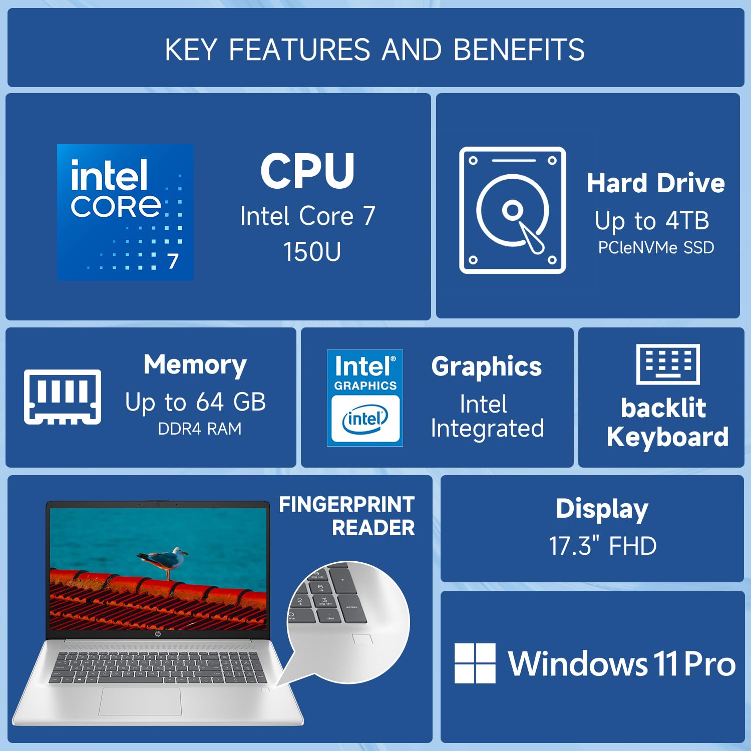 HP 2025 Laptop, 17.3" FHD, CORE 7 (Exceeds i7 1355), 64GB RAM, 2TB SSD, FP Reader, Backlit Keyboard, Webcam, Wi-Fi 6, Windows 11 Pro, Silver, Bundle with ADATA 512GB External SSD