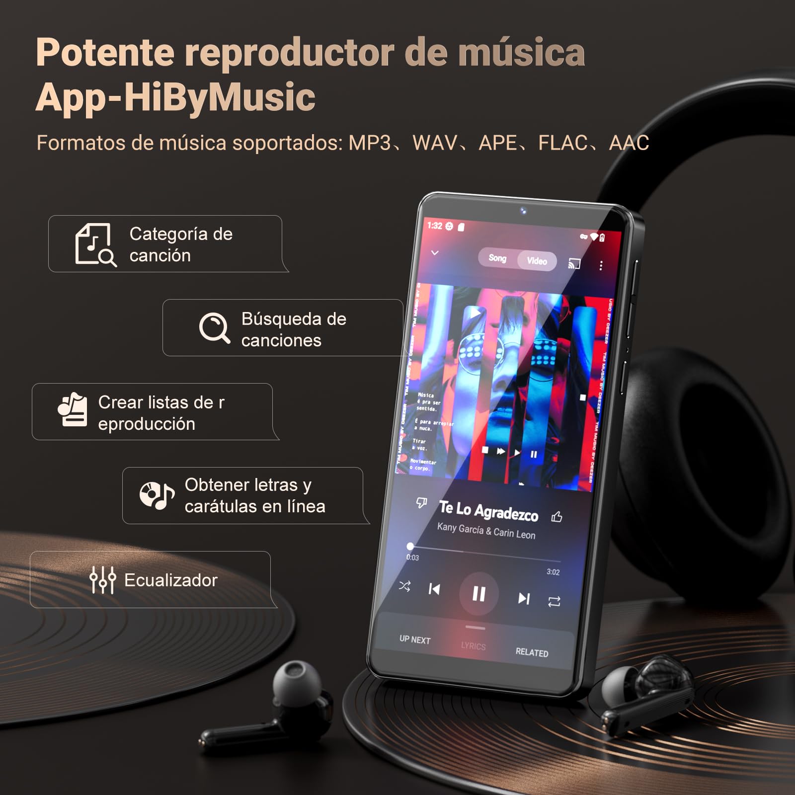 128GB Reproductor MP3 con WiFi Bluetooth y Cámara, RAM: 4GB, Oilsky Android 13.0 Spotify MP3 de Música con Altavoz, 5,5'' 1080P MP4 Player de Pantalla Táctil