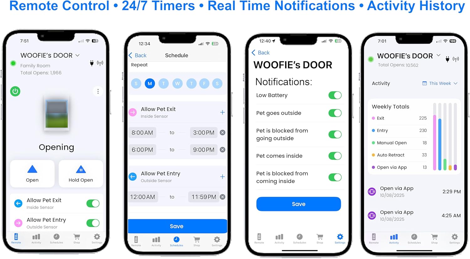 Power Pet Roll Up - Dependable Smart Dog Door, Automatic Pet Collar Operation with or Without App - High Security, Safe, Air Tight and Weatherproof, Space Saving Modern Design