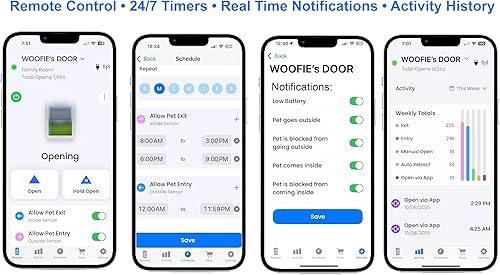 Miniatura 4 de High Tech Pet Brand Power Pet - Puerta enrollable automática para mascotas, funciona con mascotas, control remoto, temporizadores de salida y