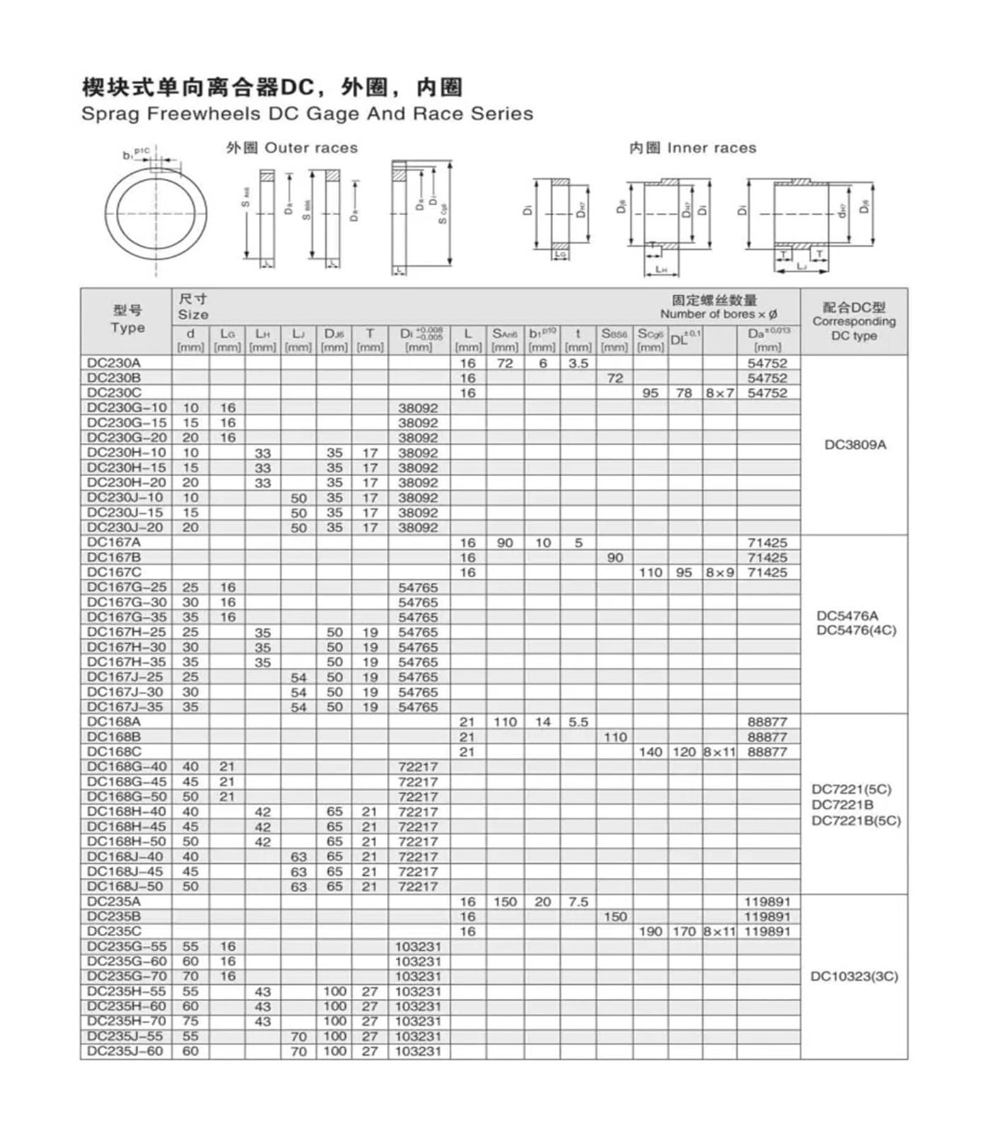 Cojinete de Agujas for Embrague unidireccional DC4127, Ruedas Libres, tamaño 41,275 x 57,935 13,5 mm, cojinete Arranque(DC4445A)