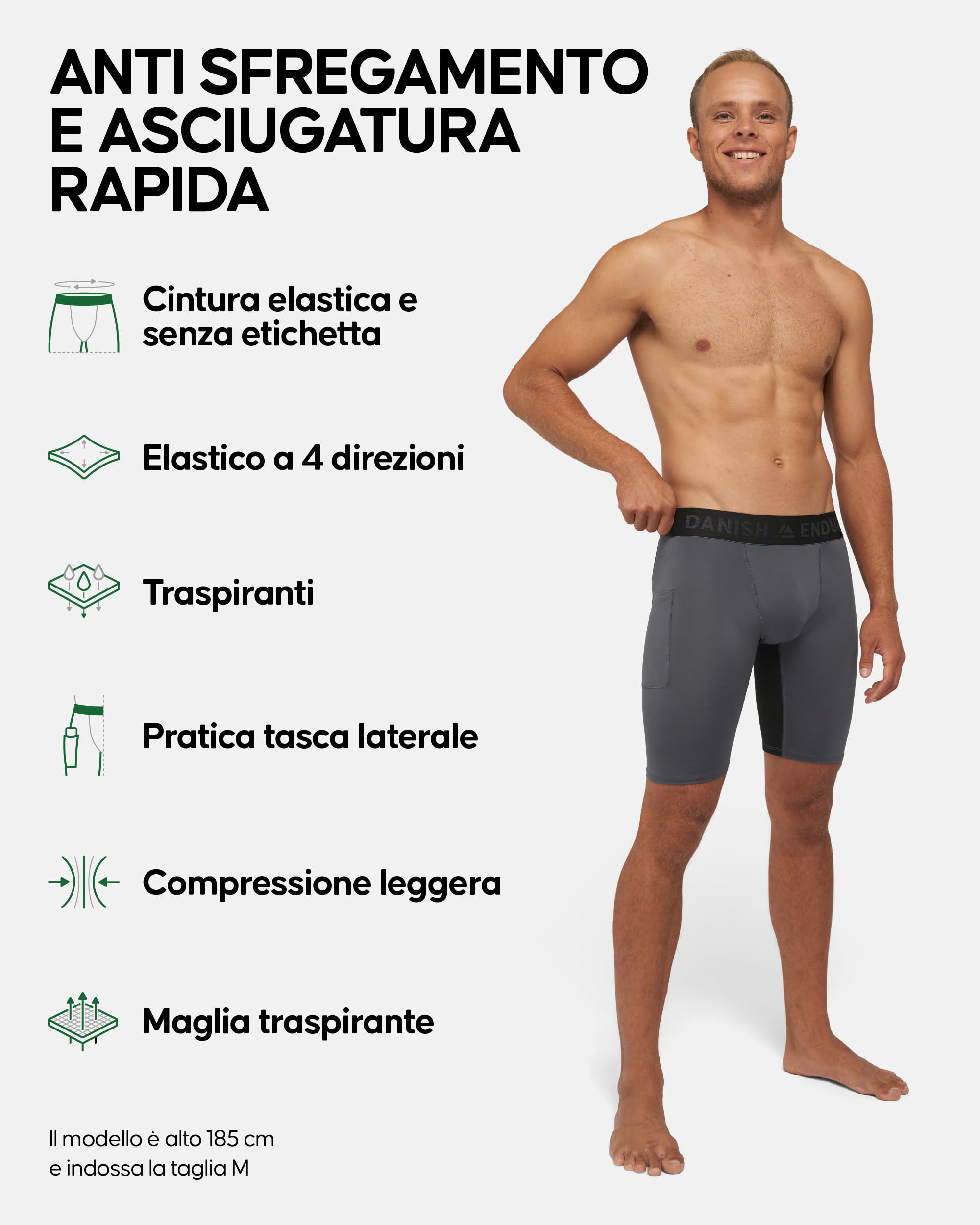 DANISH ENDURANCE Pantaloncini a Compressione, Shorts, Traspiranti e Quick Dry, con Tasca, da Uomo, 2 Paia