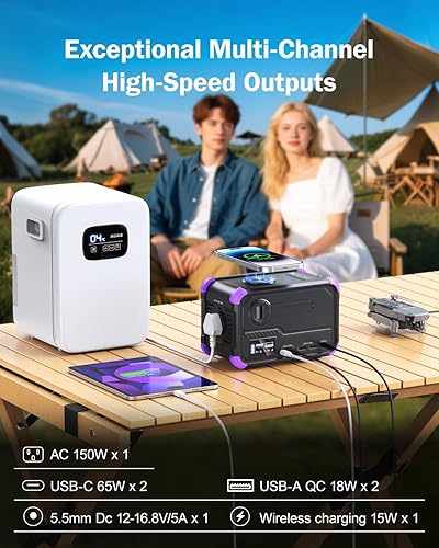 Miniatura 2 de BROWEY Estación de energía portátil de 153 Wh pequeño generador solar con manivela de 120 V 150 W toma de corriente alterna batería de litio,
