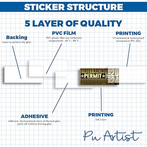 Miniatura 5 de Golden Street Racing Permit Sticker 2024 Racing Funny Mexico Drag Race gifts for Driver Vinyl Die Cut Sticker Water-Resistand Gift Idea Merchandise